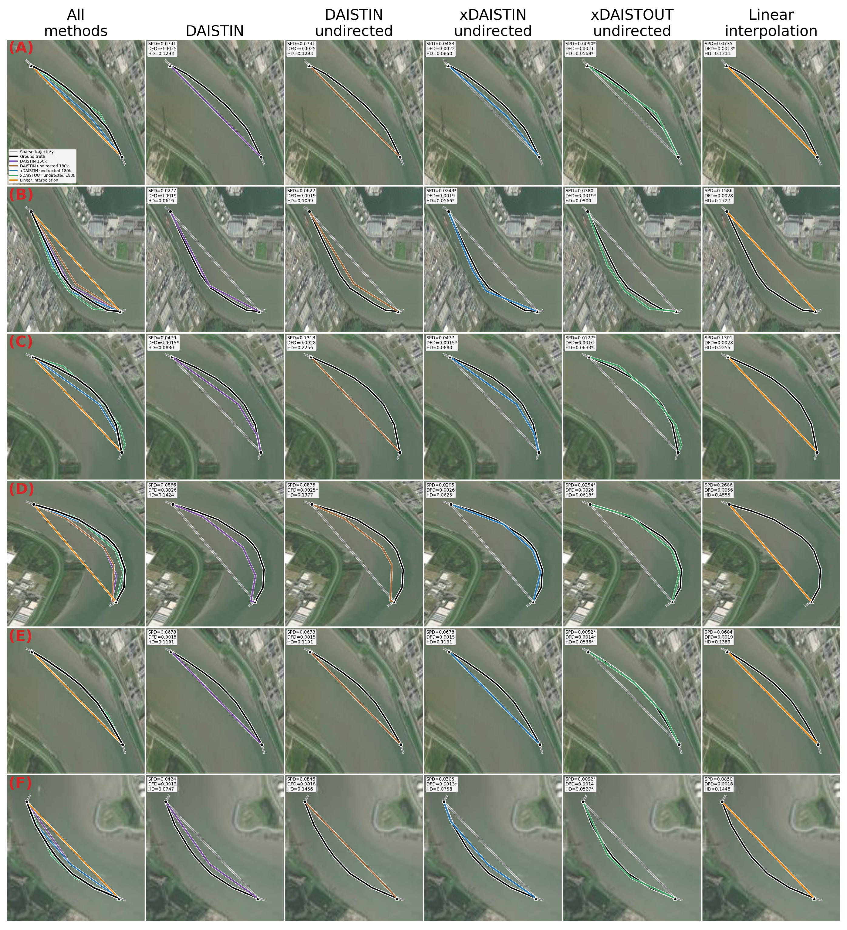 Algorithms 19 00692 g011