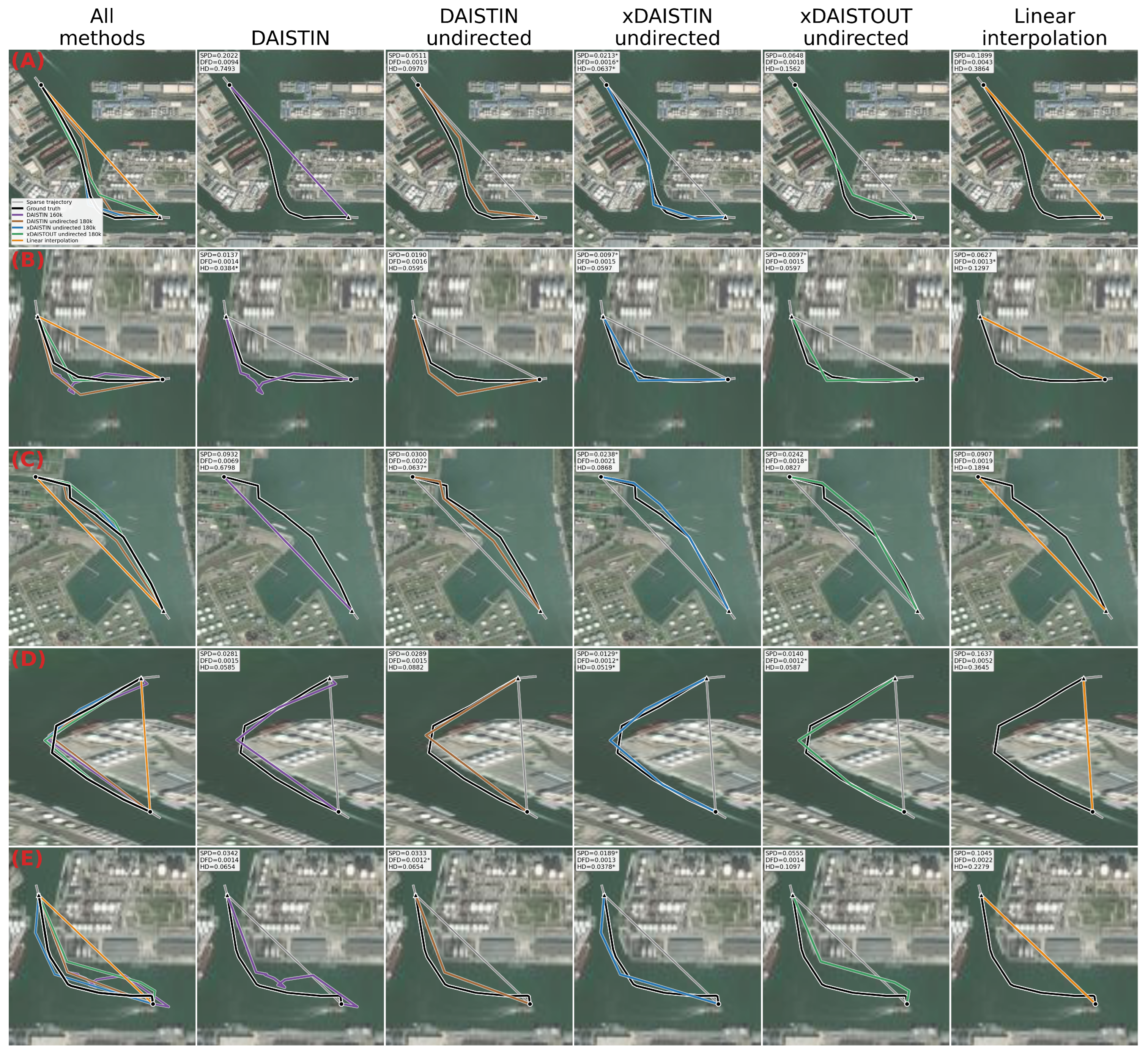Algorithms 19 00692 g012