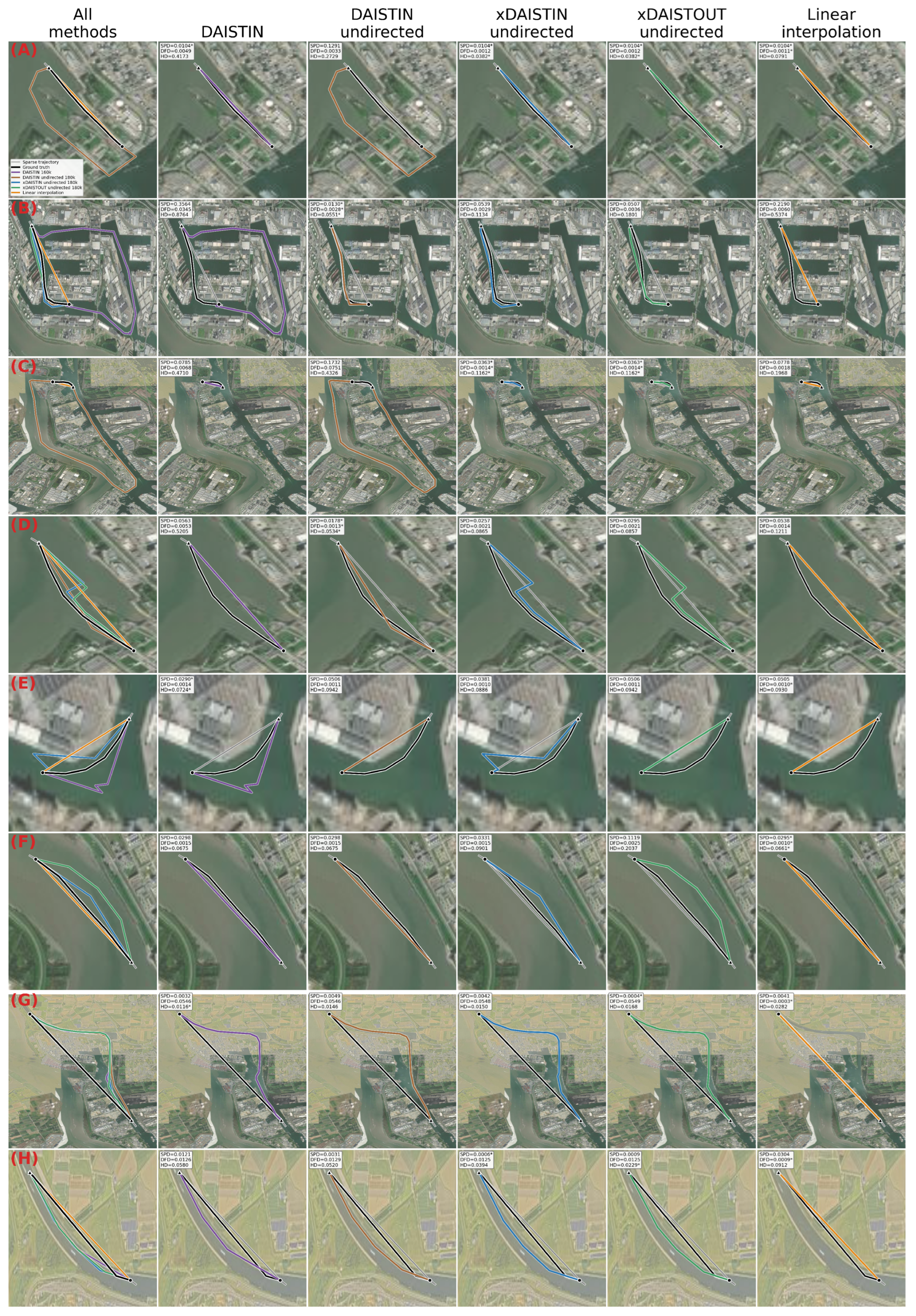 Algorithms 19 00692 g013