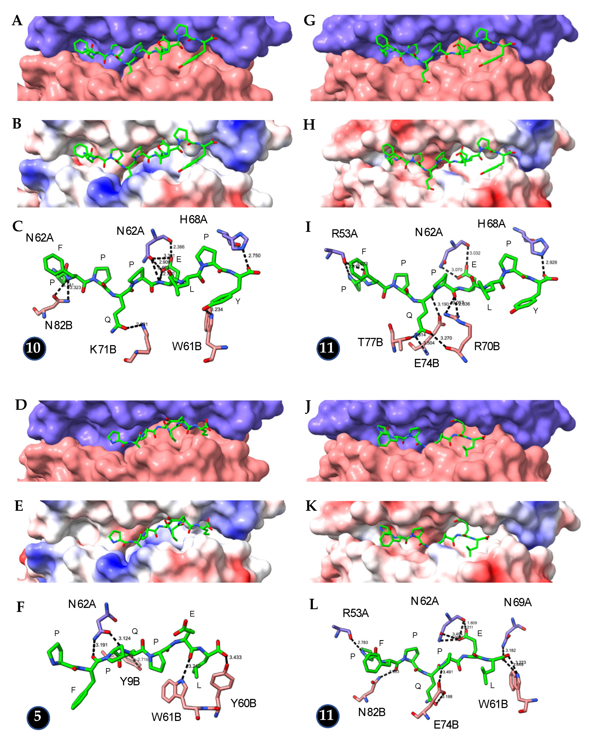 Allergies 03 00004 g007 Allergies 03 00004 g007
