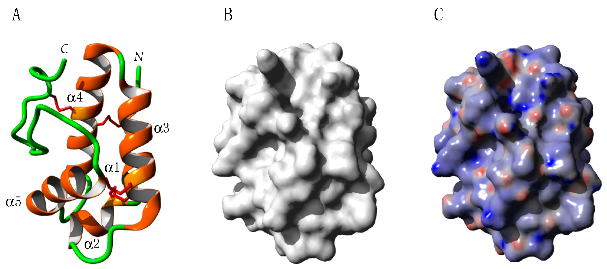 Allergies 03 00010 g011