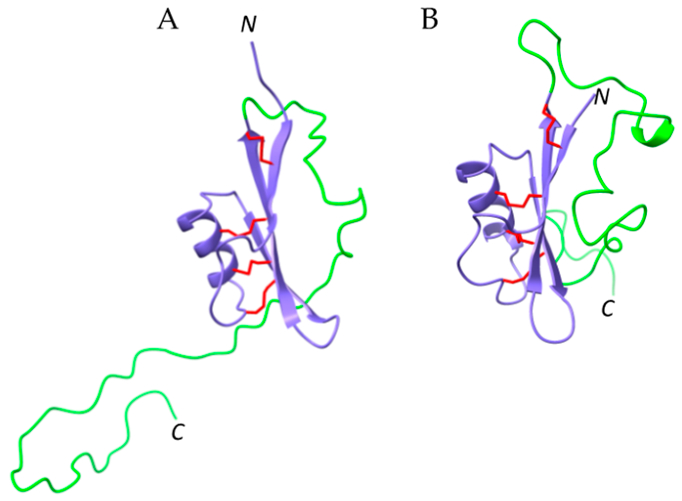 Allergies 03 00010 g025