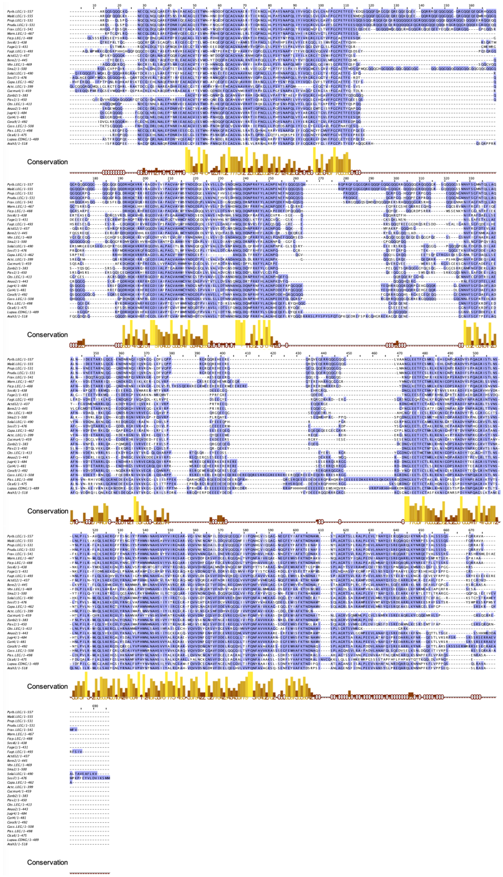 Allergies 03 00010 g039