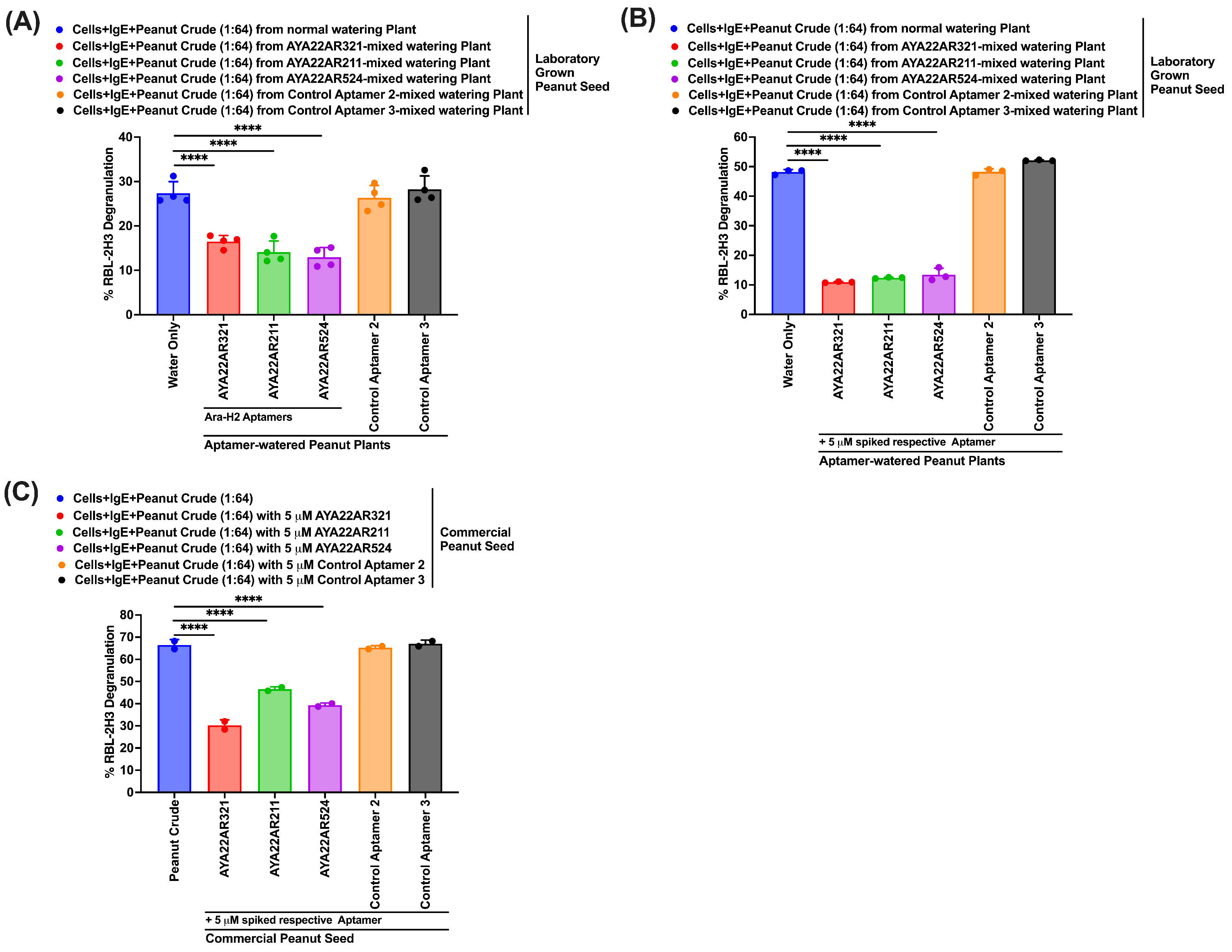 Allergies 04 00008 g008