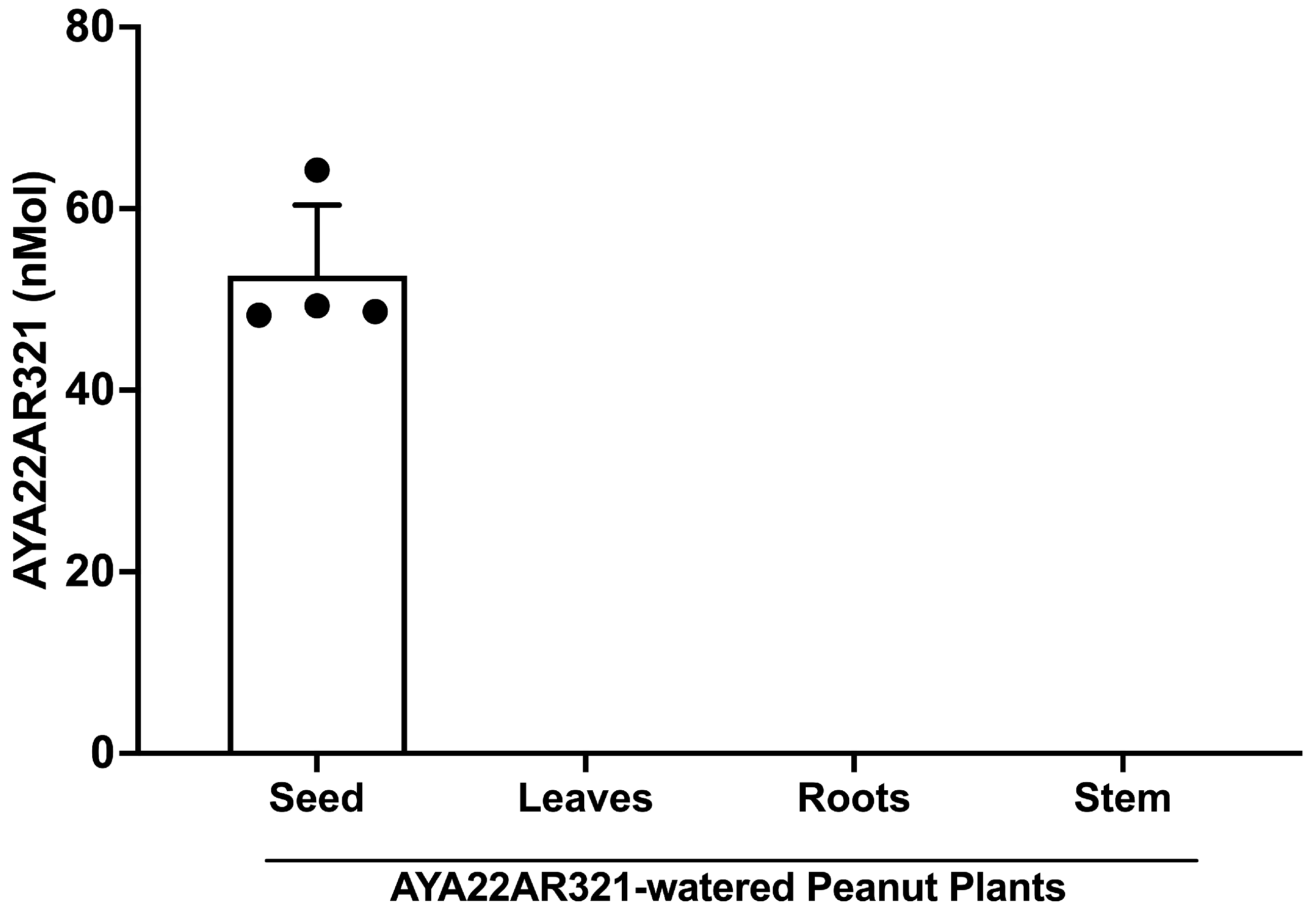 Allergies 04 00008 g009