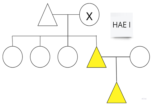 Allergies 05 00003 i005