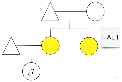 Allergies 05 00003 i006