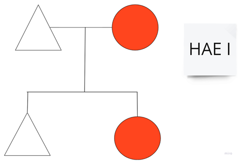 Allergies 05 00003 i007