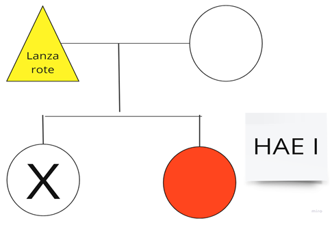 Allergies 05 00003 i009