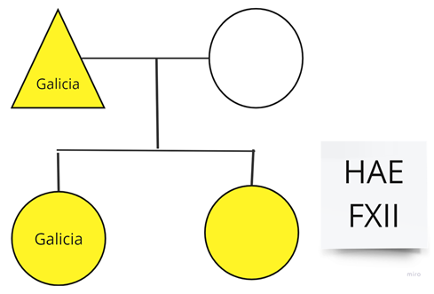 Allergies 05 00003 i010