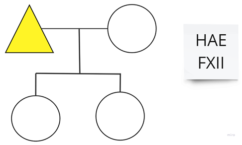 Allergies 05 00003 i011