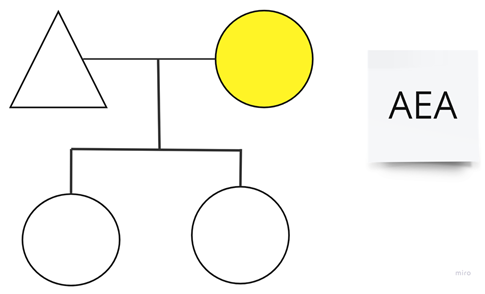 Allergies 05 00003 i012