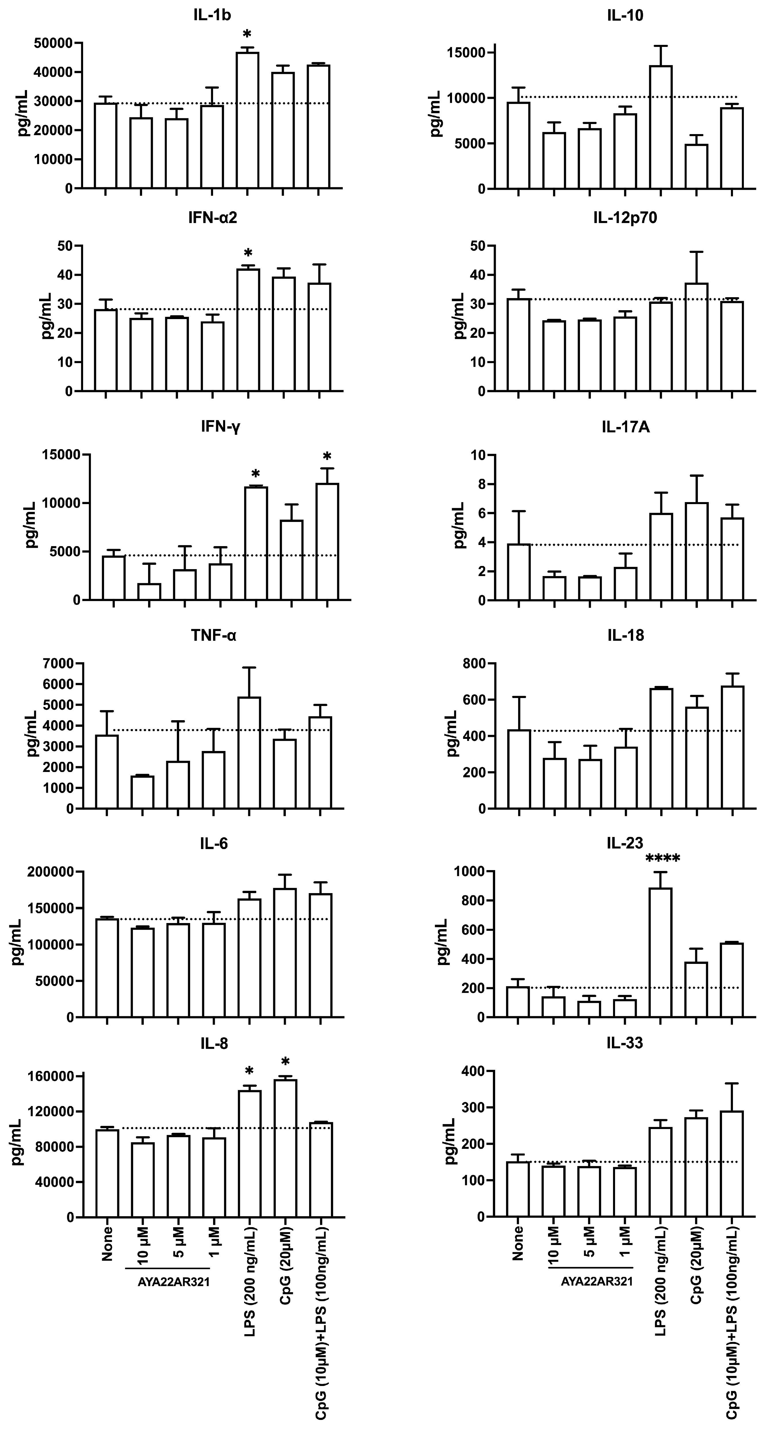 Allergies 05 00011 g004