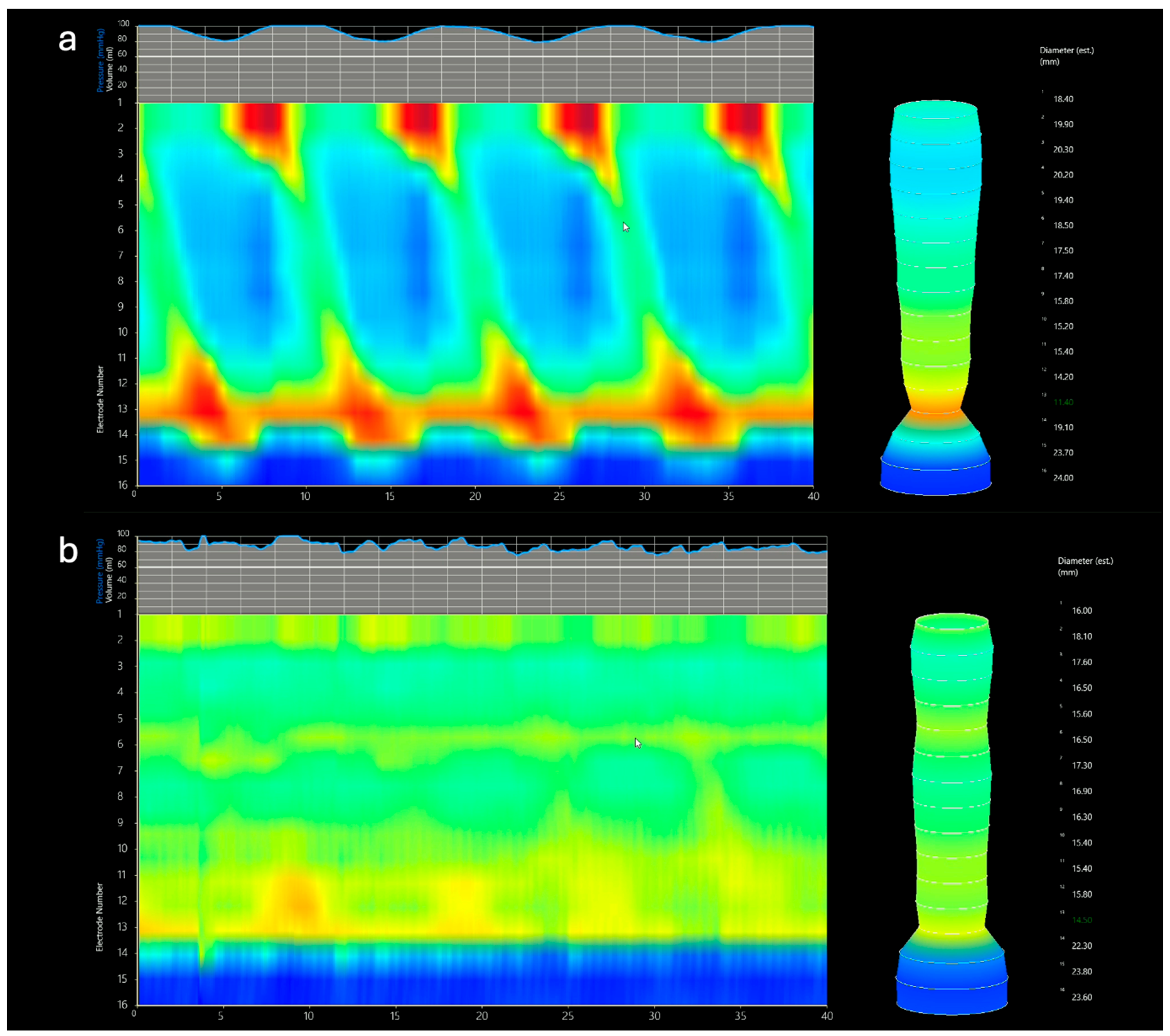 Allergies 05 00017 g003