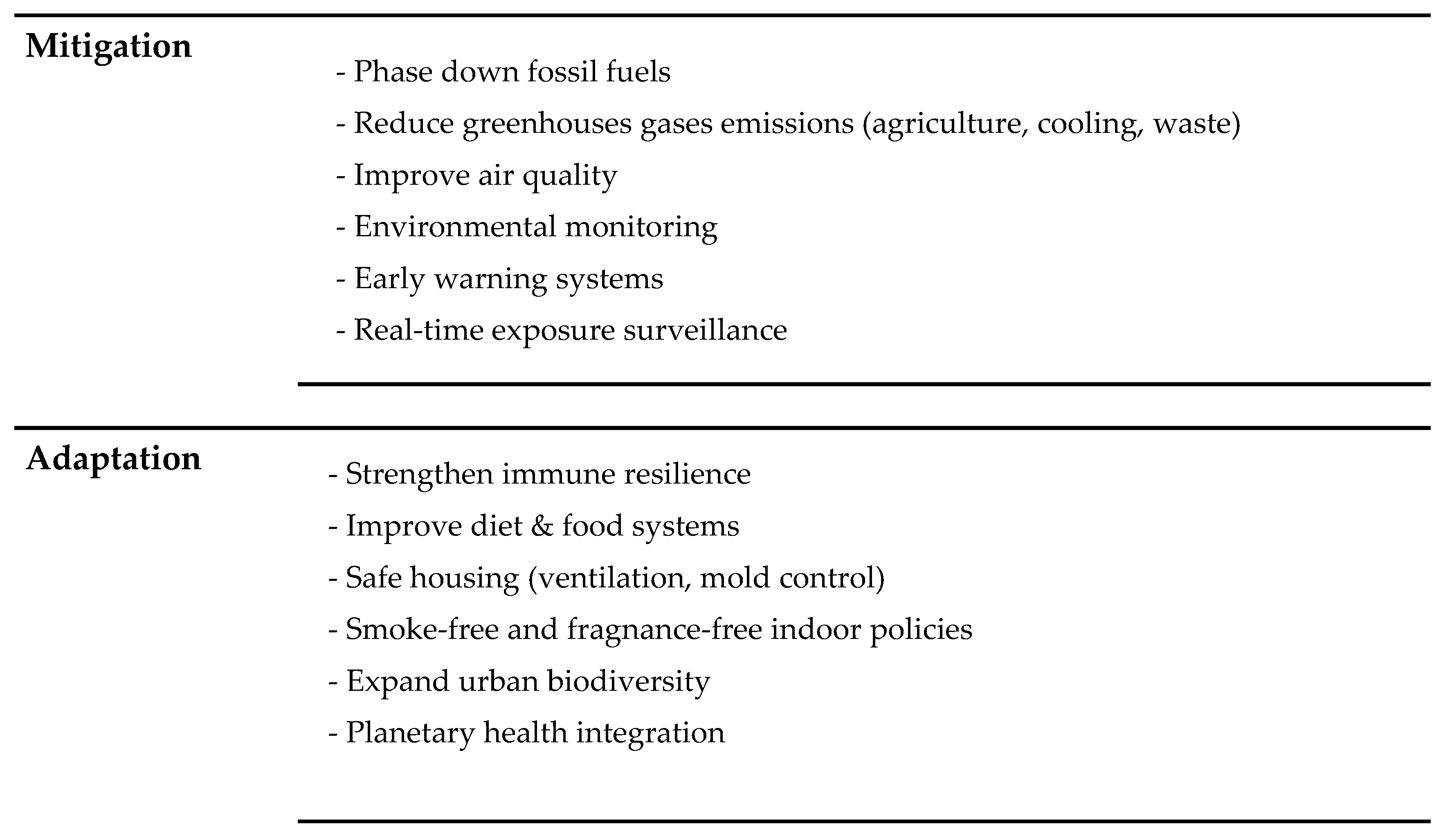 Allergies 06 00025 g002 Allergies 06 00025 g002
