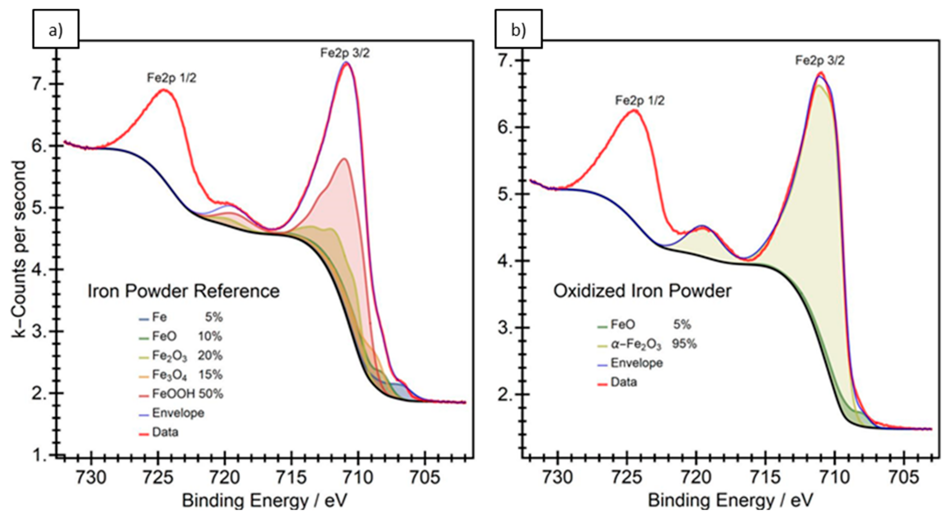 Alloys 01 00004 g002