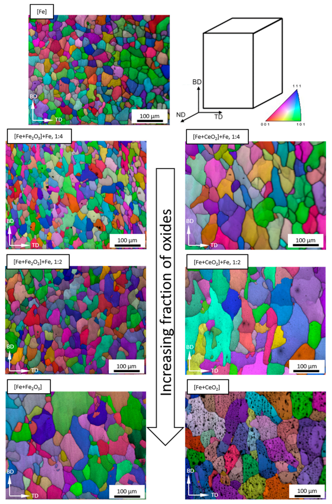 Alloys 01 00004 g003