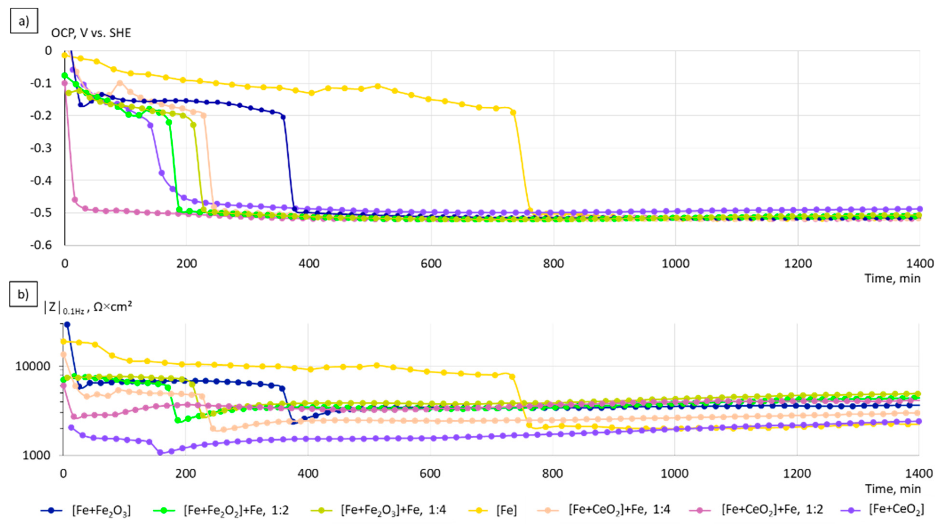 Alloys 01 00004 g006