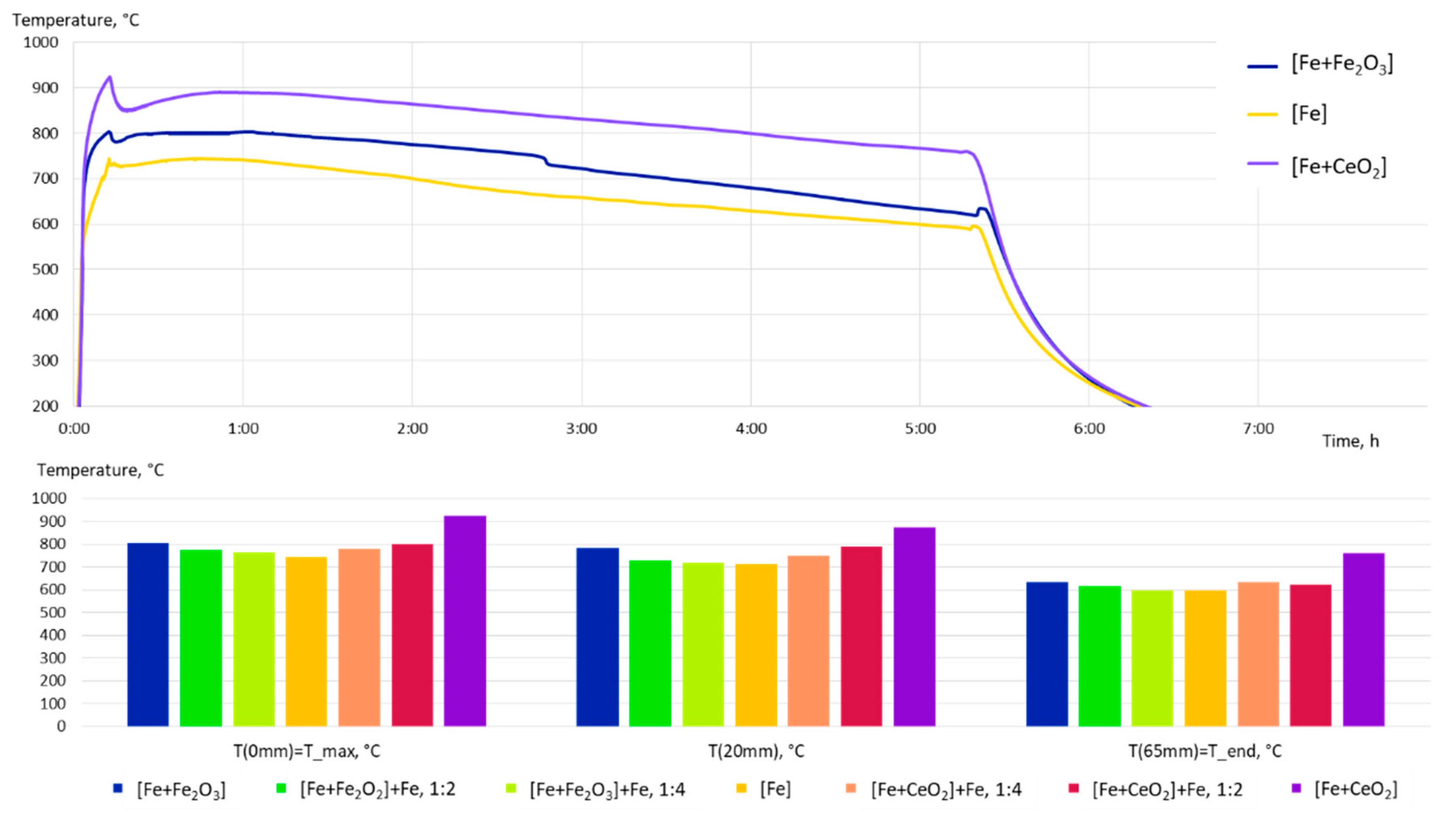 Alloys 01 00004 g012