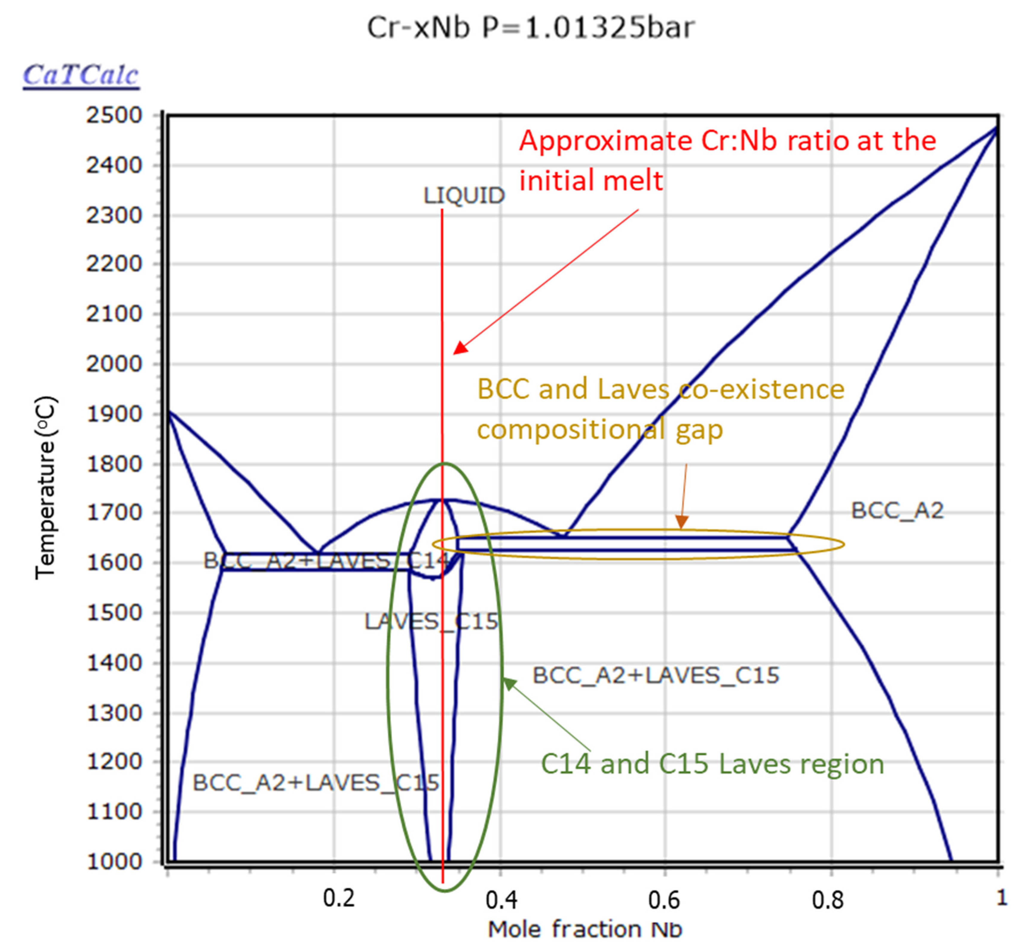 Alloys 01 00006 g005