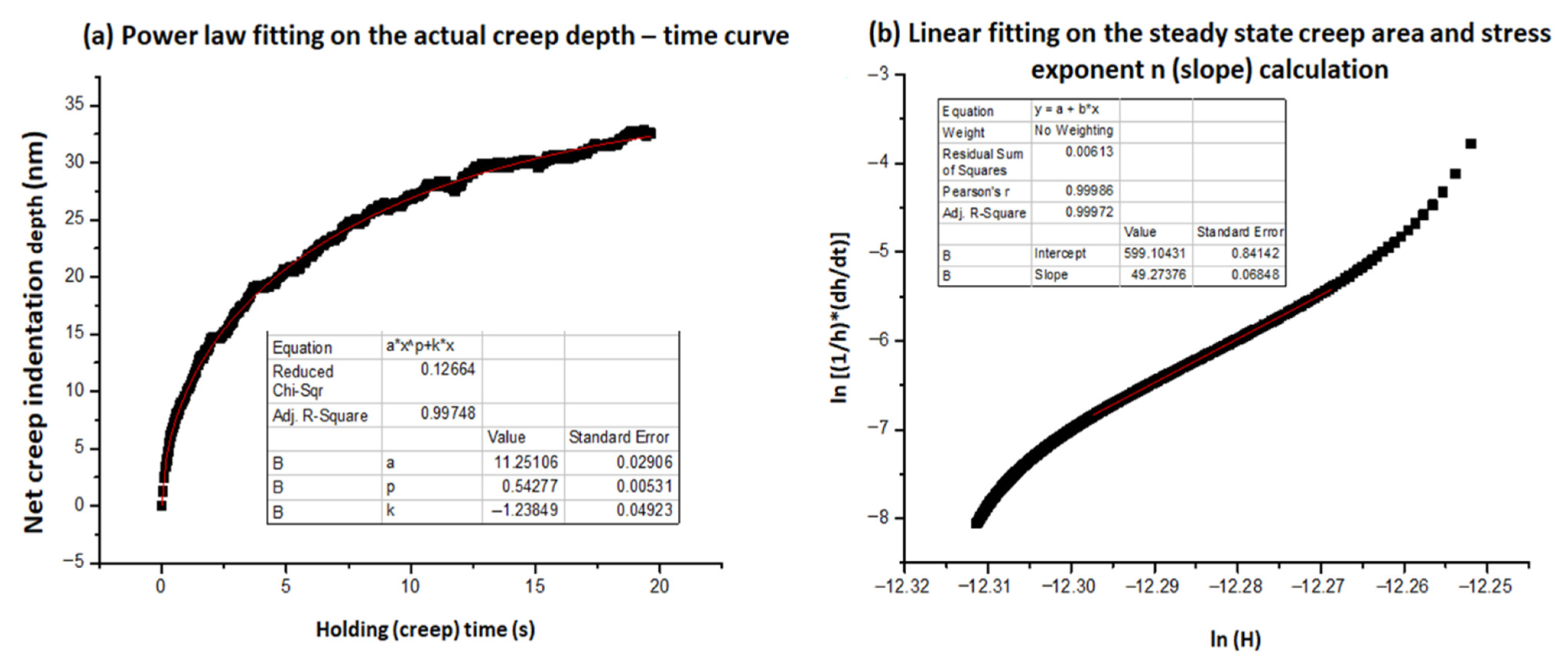 Alloys 01 00006 g006