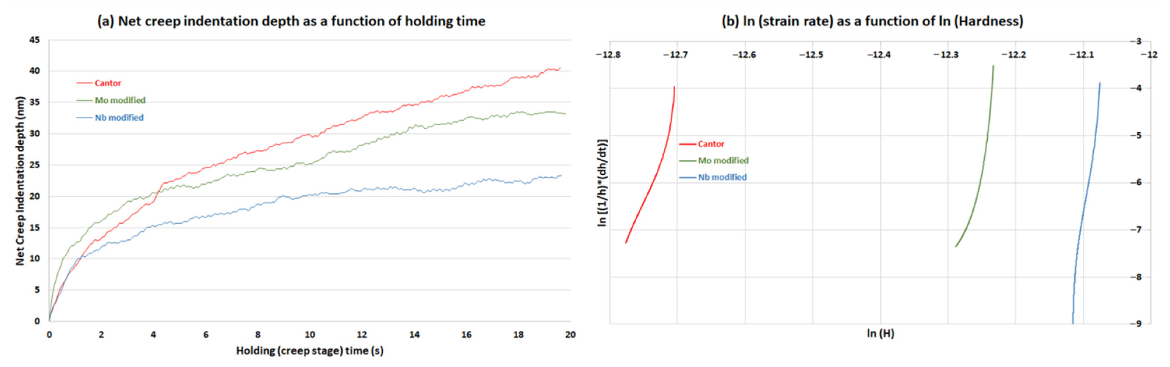 Alloys 01 00006 g008