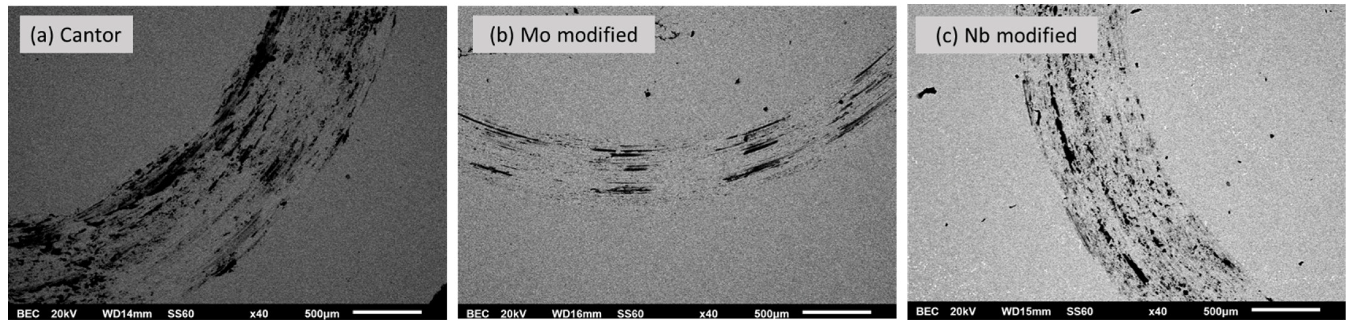 Alloys 01 00006 g009