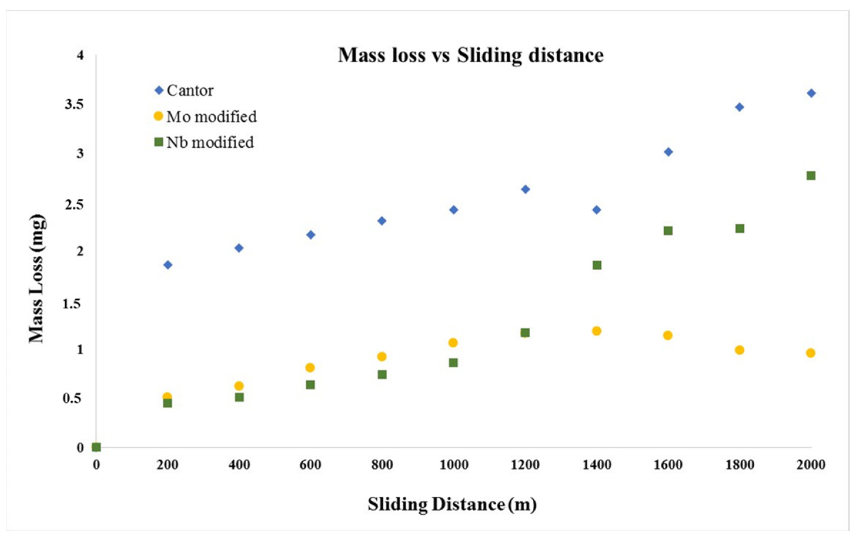Alloys 01 00006 g010