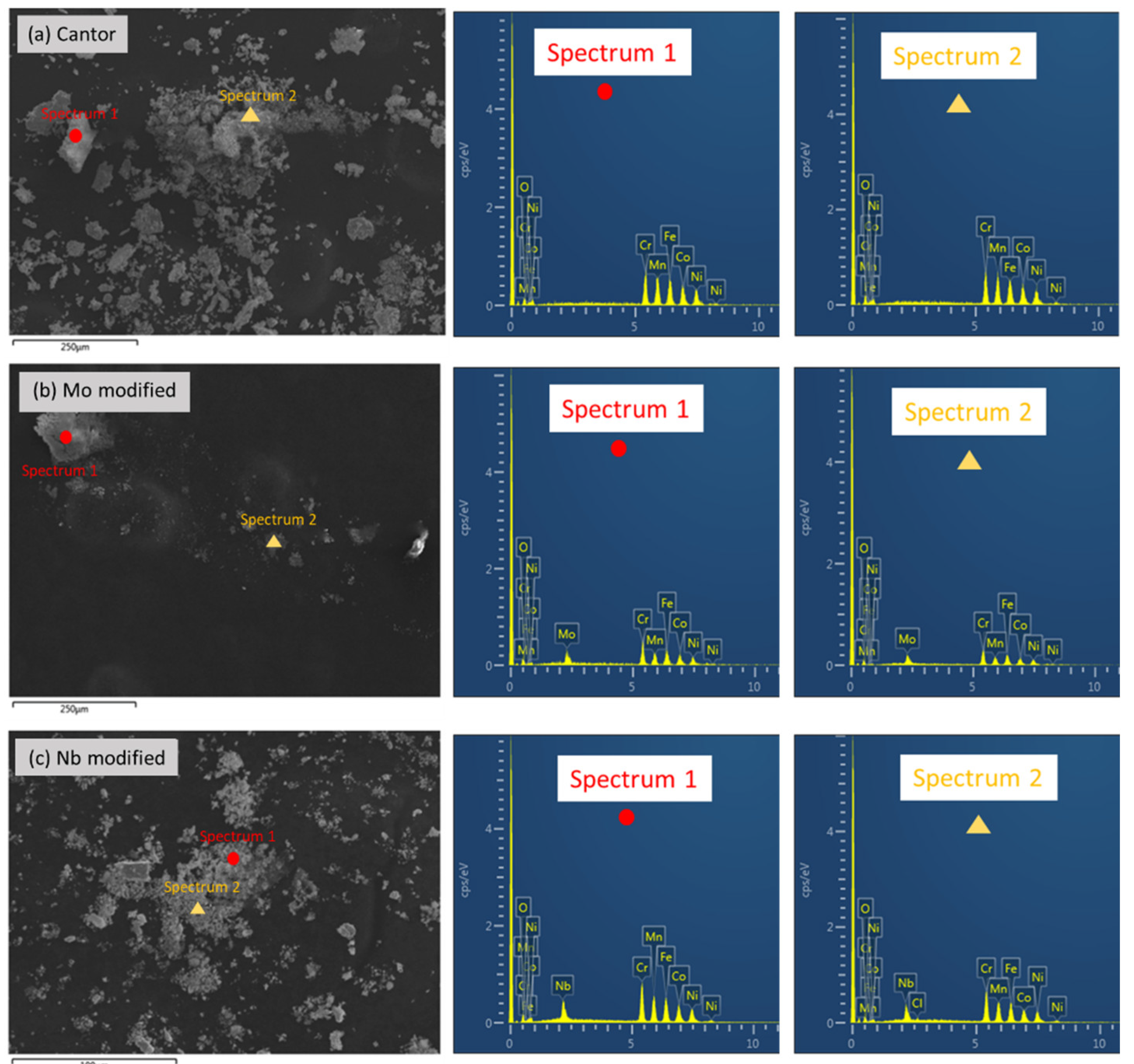 Alloys 01 00006 g012