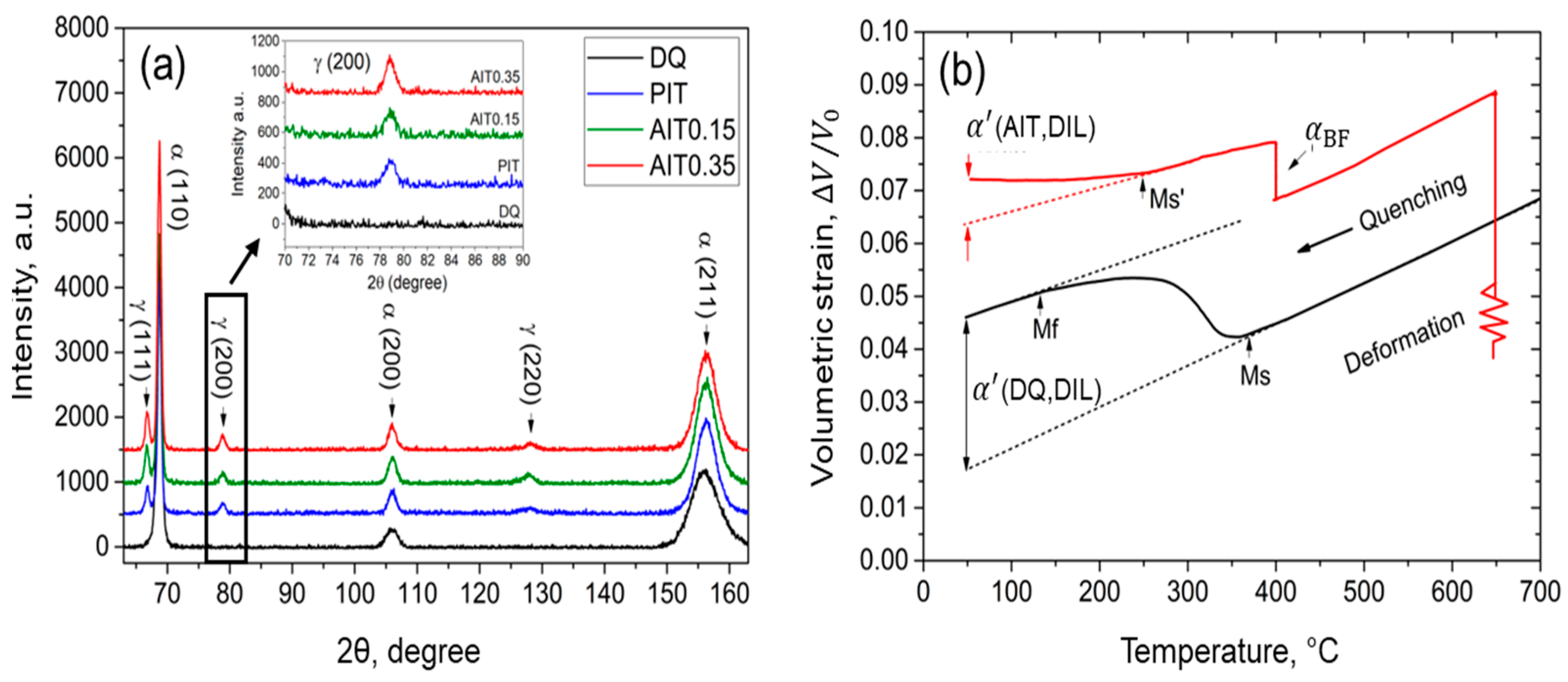 Alloys 01 00007 g002