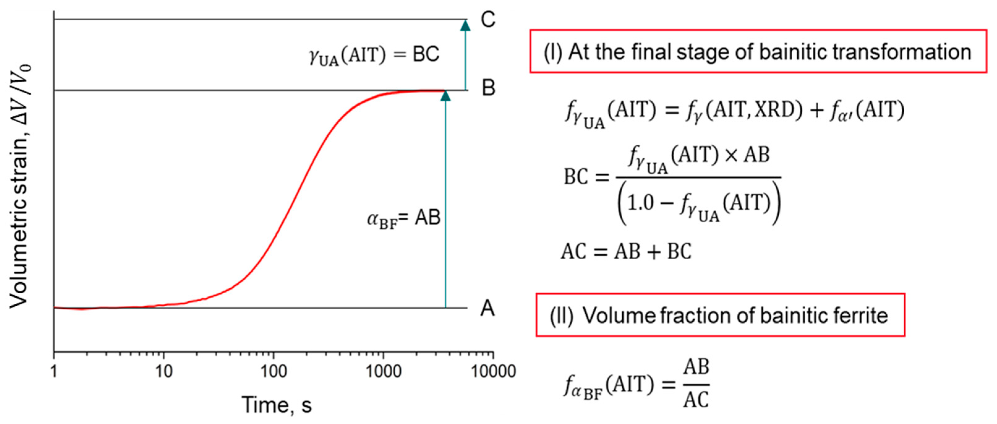 Alloys 01 00007 g003
