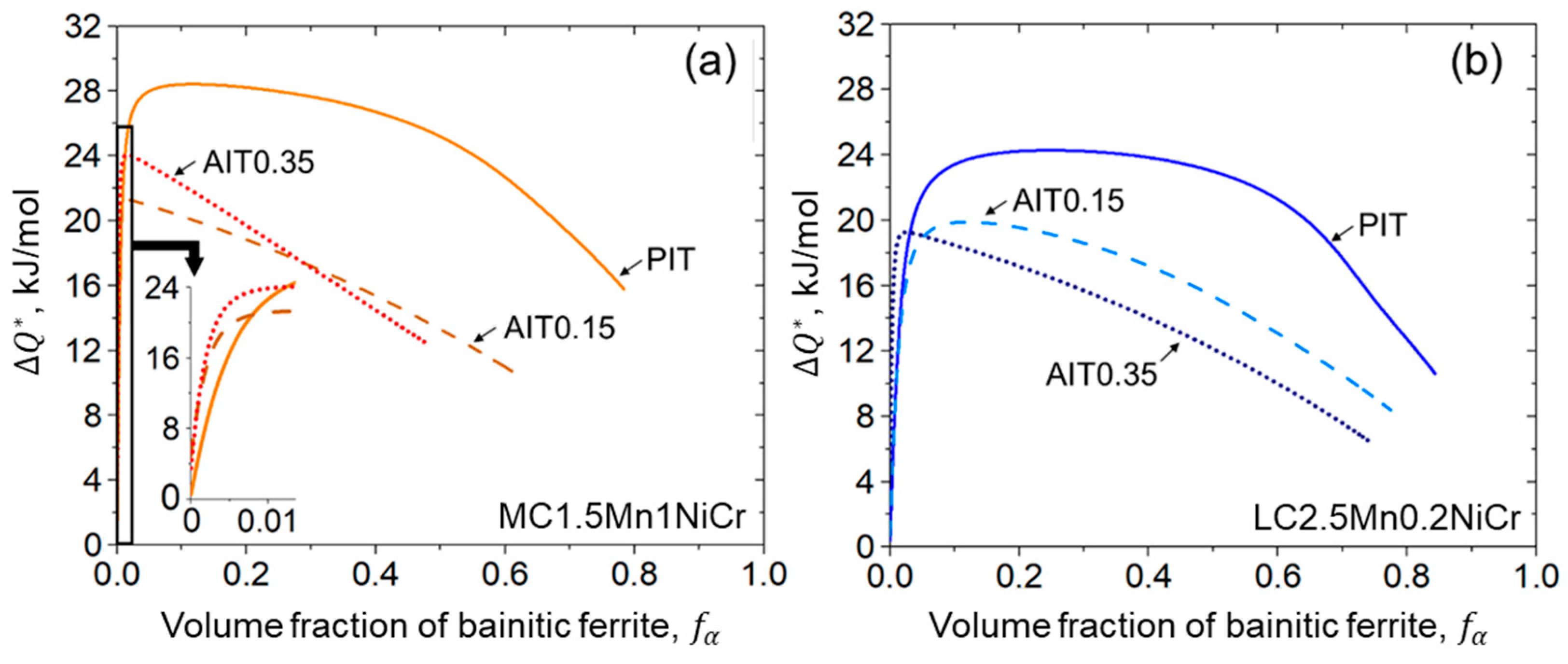 Alloys 01 00007 g008