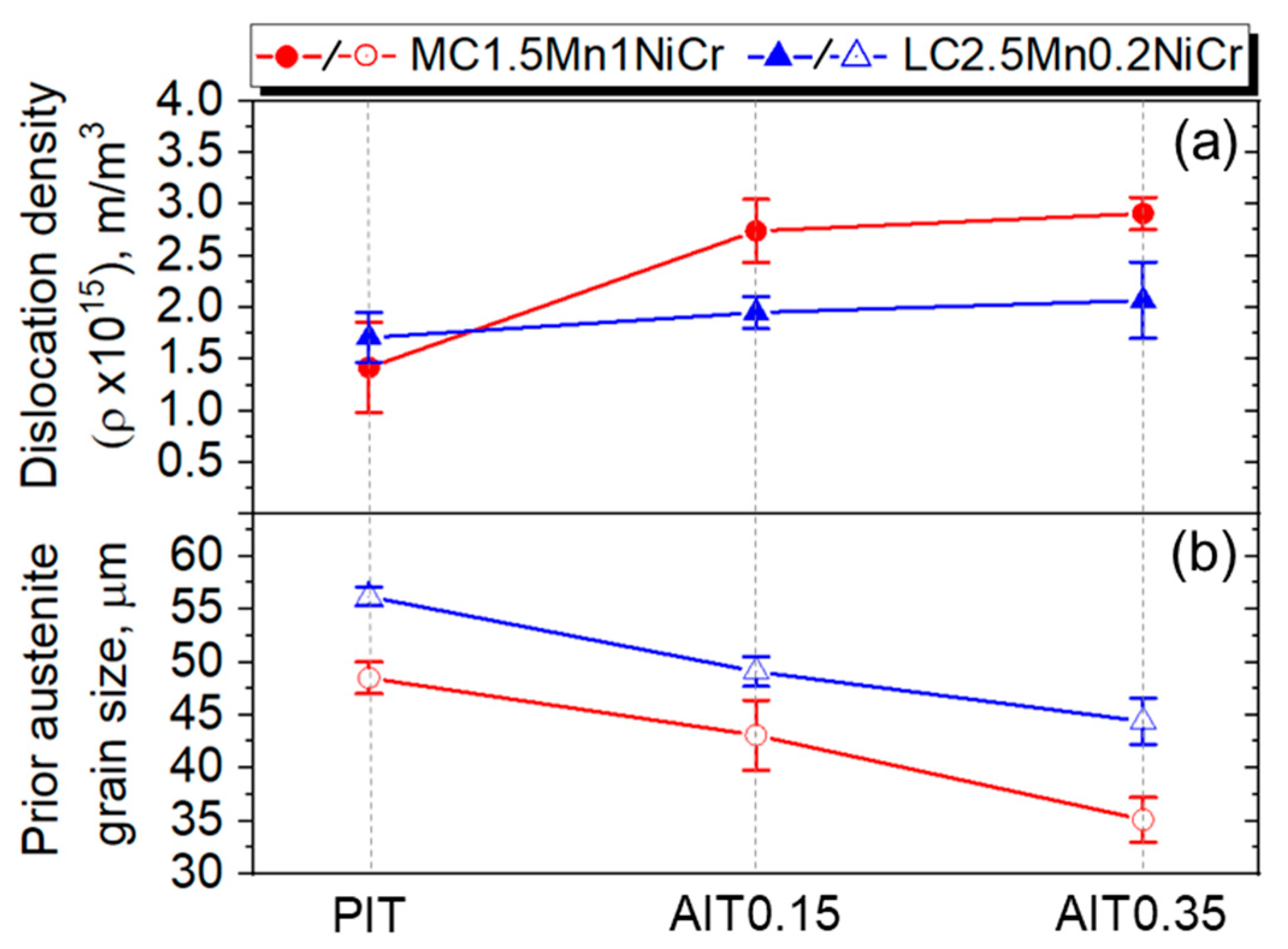 Alloys 01 00007 g009