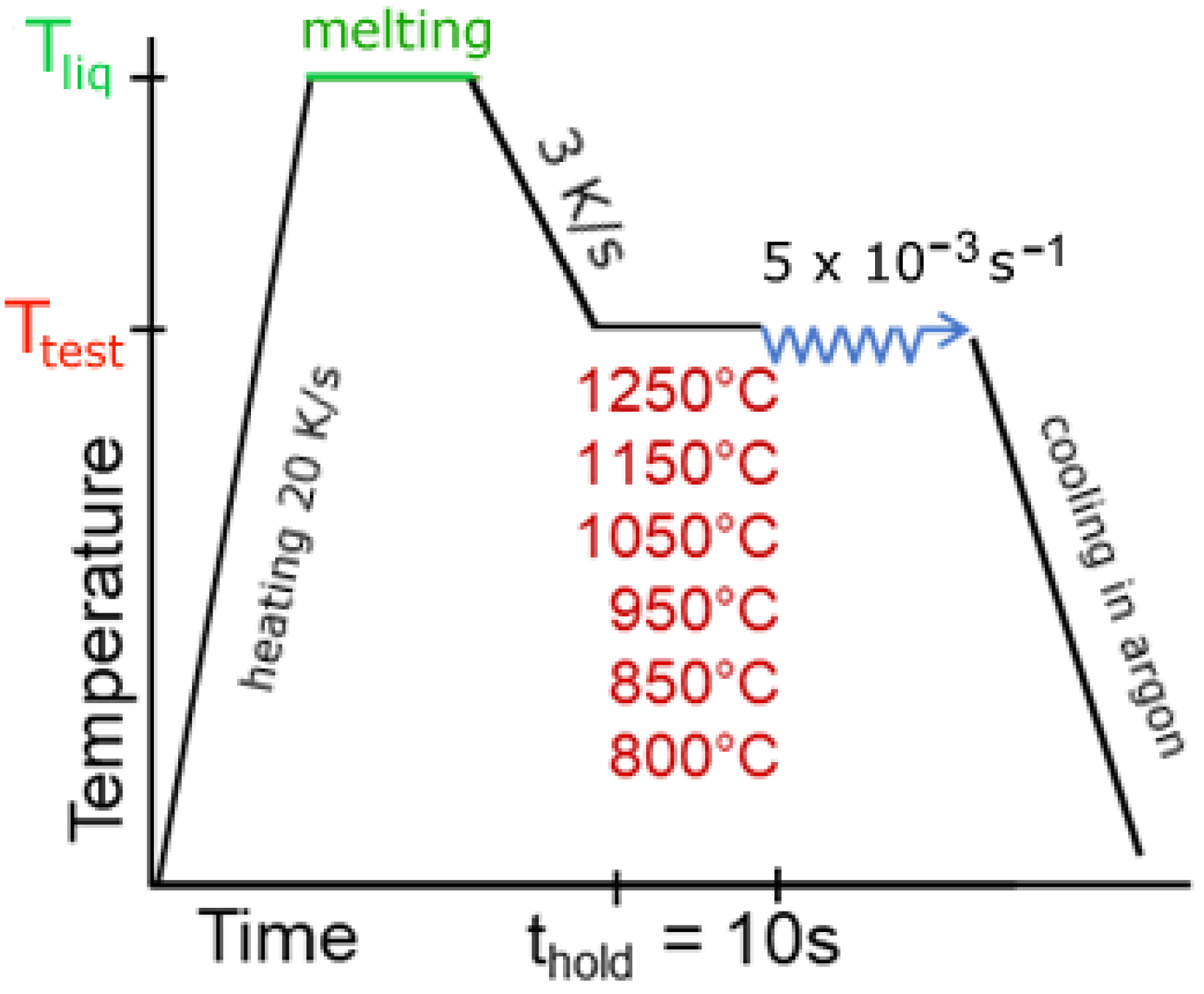 Alloys 01 00009 g003 Alloys 01 00009 g003