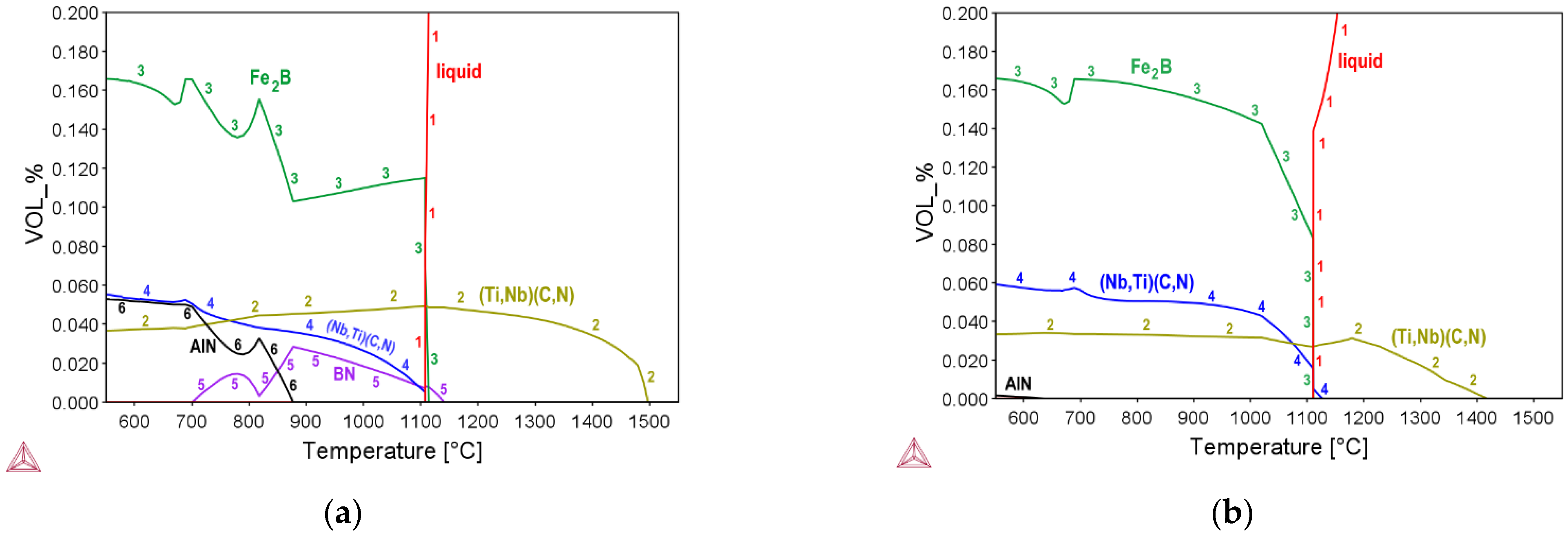 Alloys 01 00009 g006 Alloys 01 00009 g006