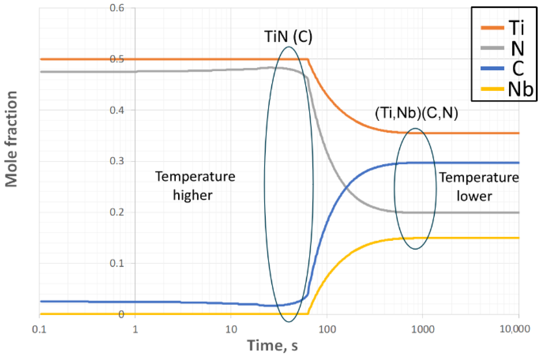 Alloys 01 00009 g007 Alloys 01 00009 g007