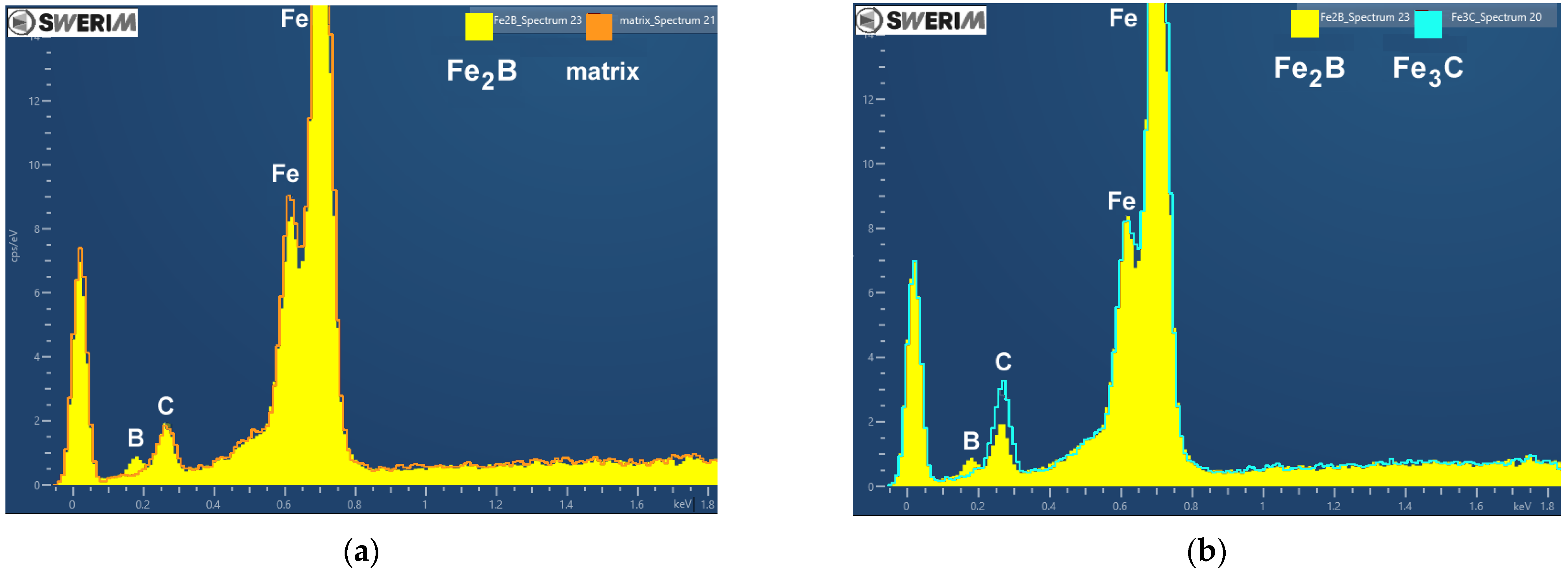 Alloys 01 00009 g010 Alloys 01 00009 g010