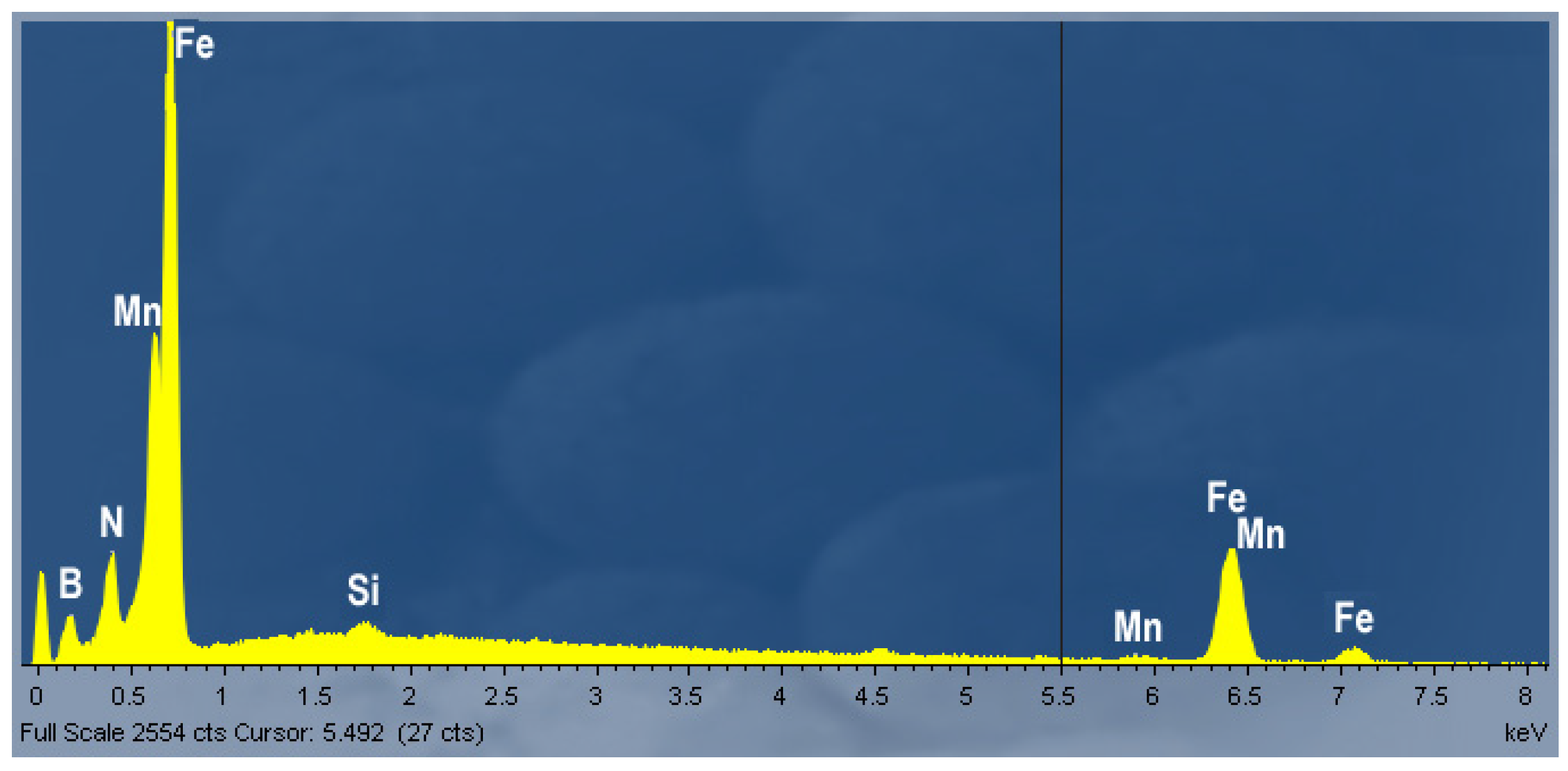 Alloys 01 00009 g013 Alloys 01 00009 g013