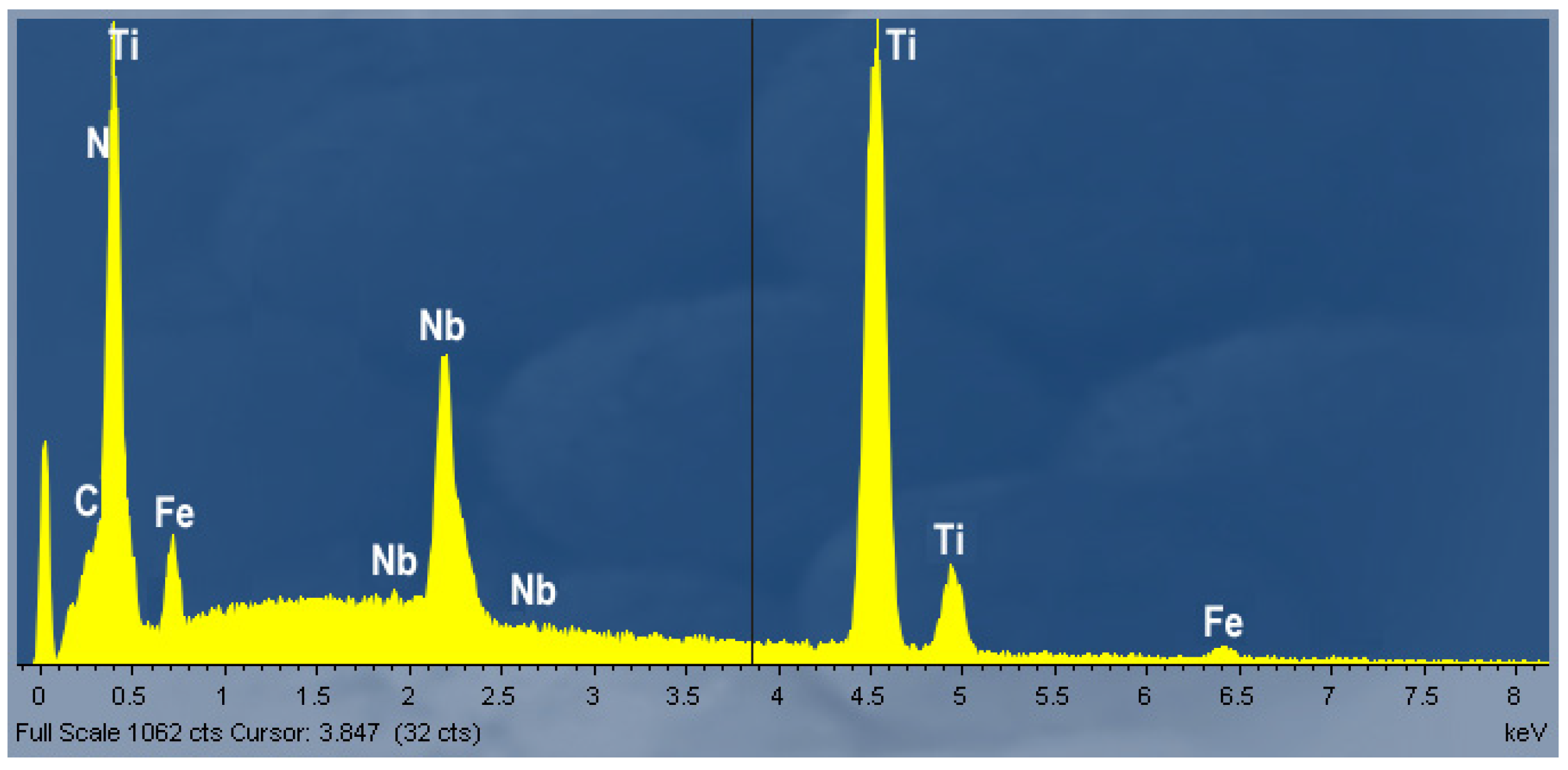 Alloys 01 00009 g014 Alloys 01 00009 g014