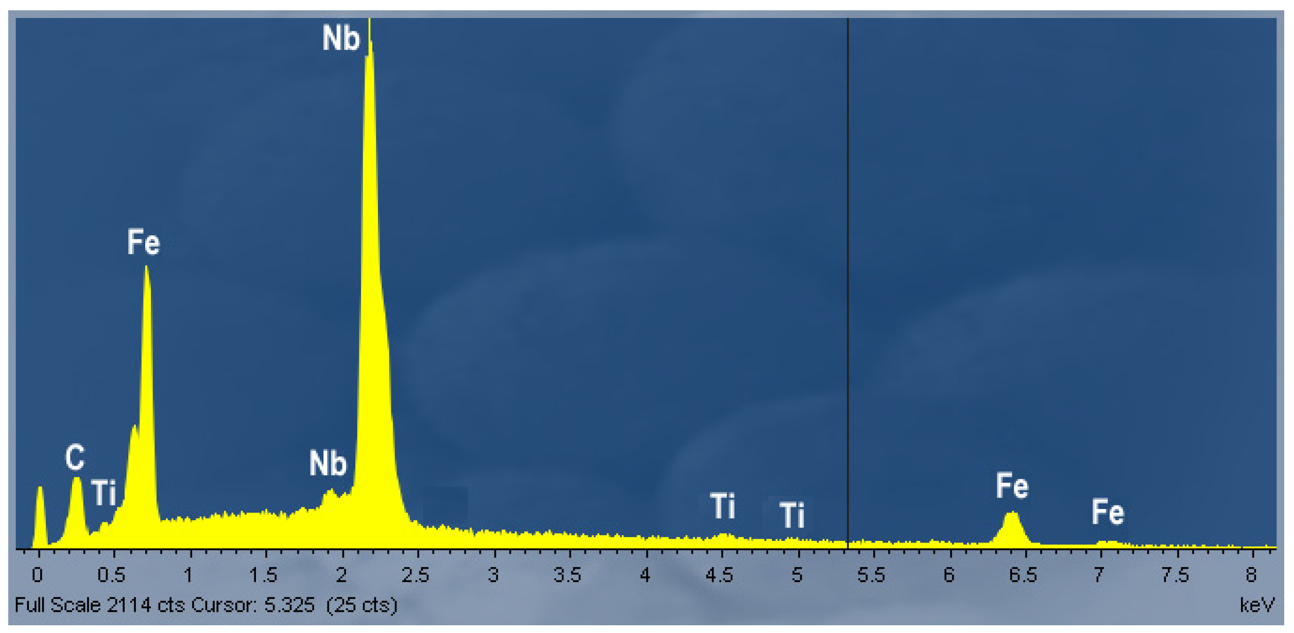 Alloys 01 00009 g015 Alloys 01 00009 g015