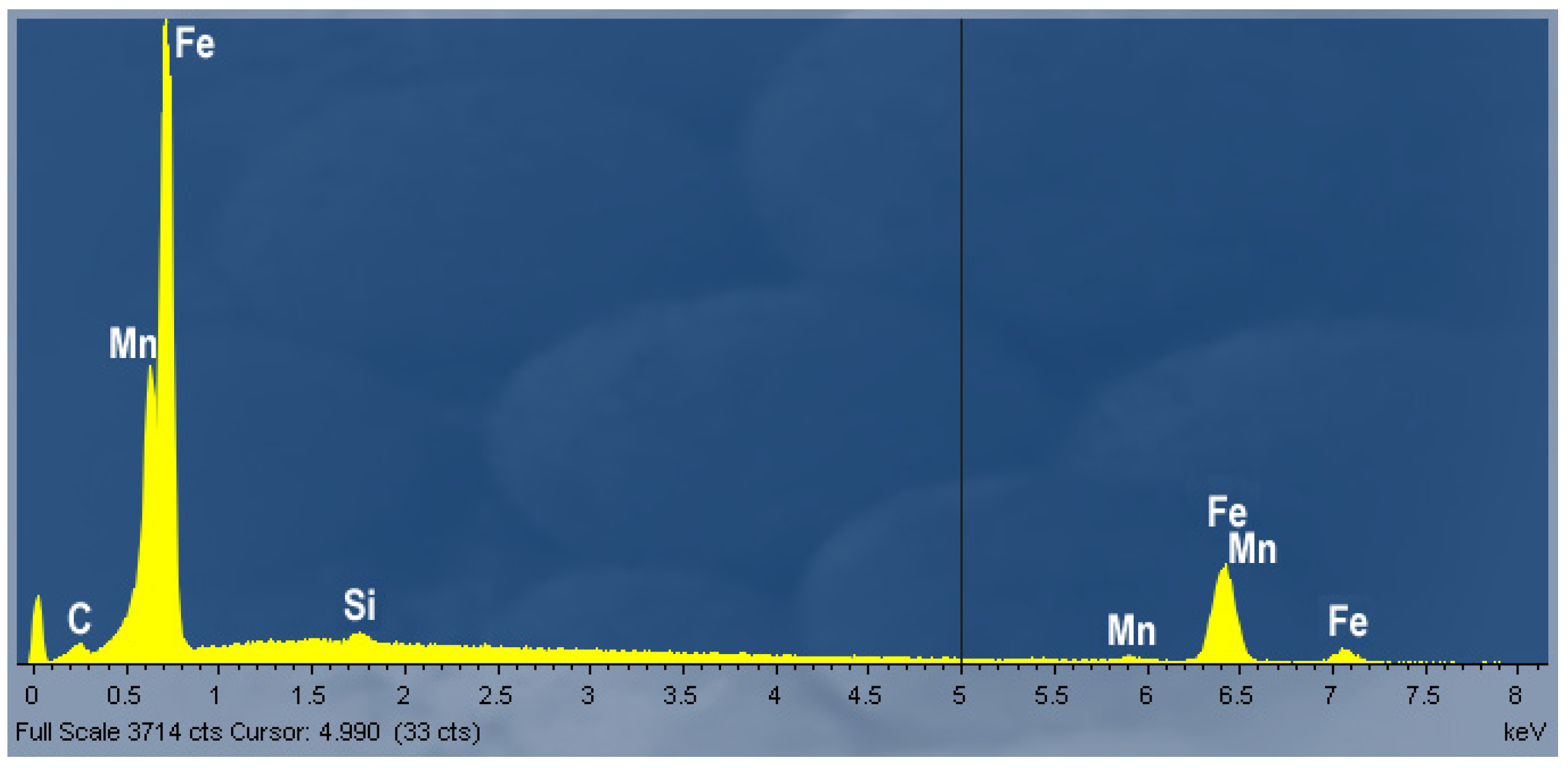 Alloys 01 00009 g016 Alloys 01 00009 g016