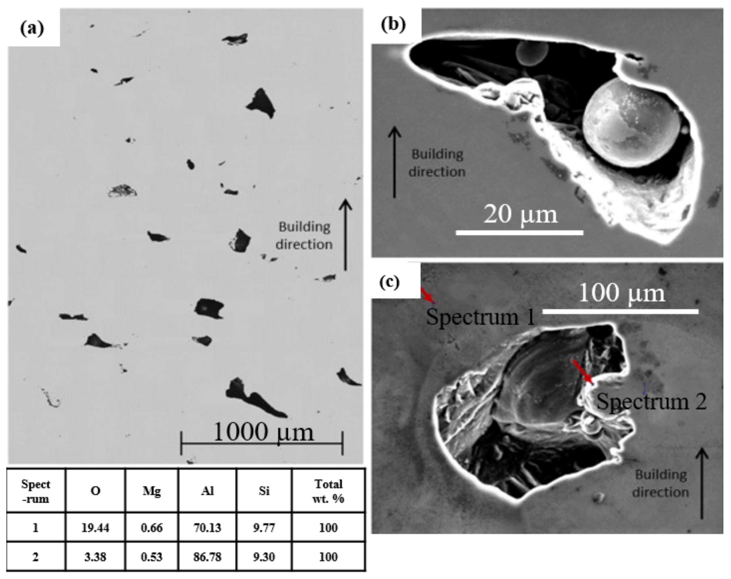 Alloys 01 00010 g006