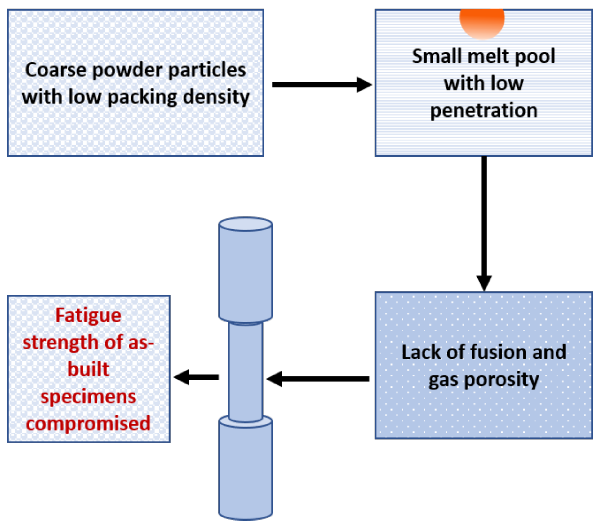 Alloys 01 00010 g011