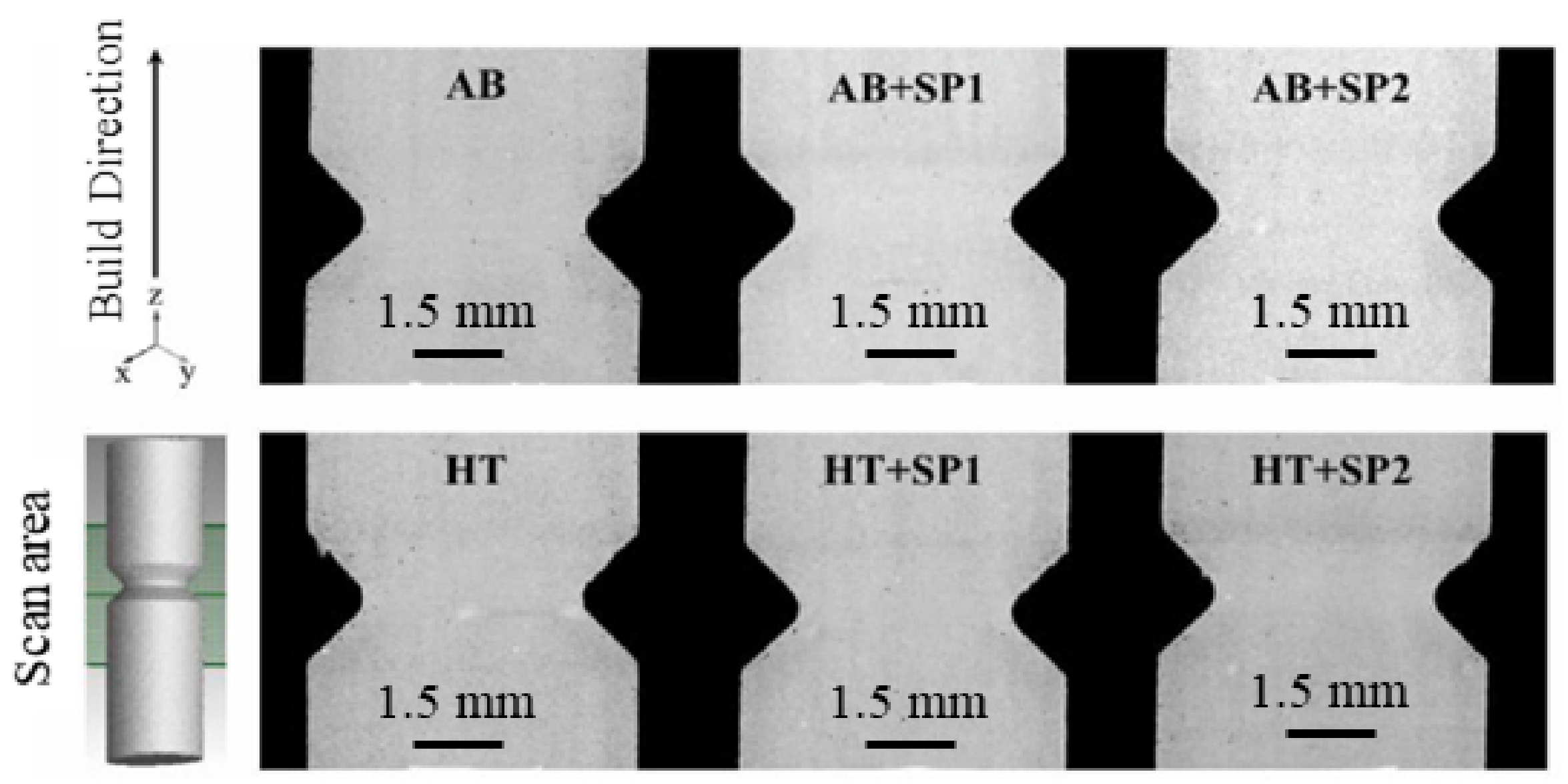 Alloys 01 00010 g020