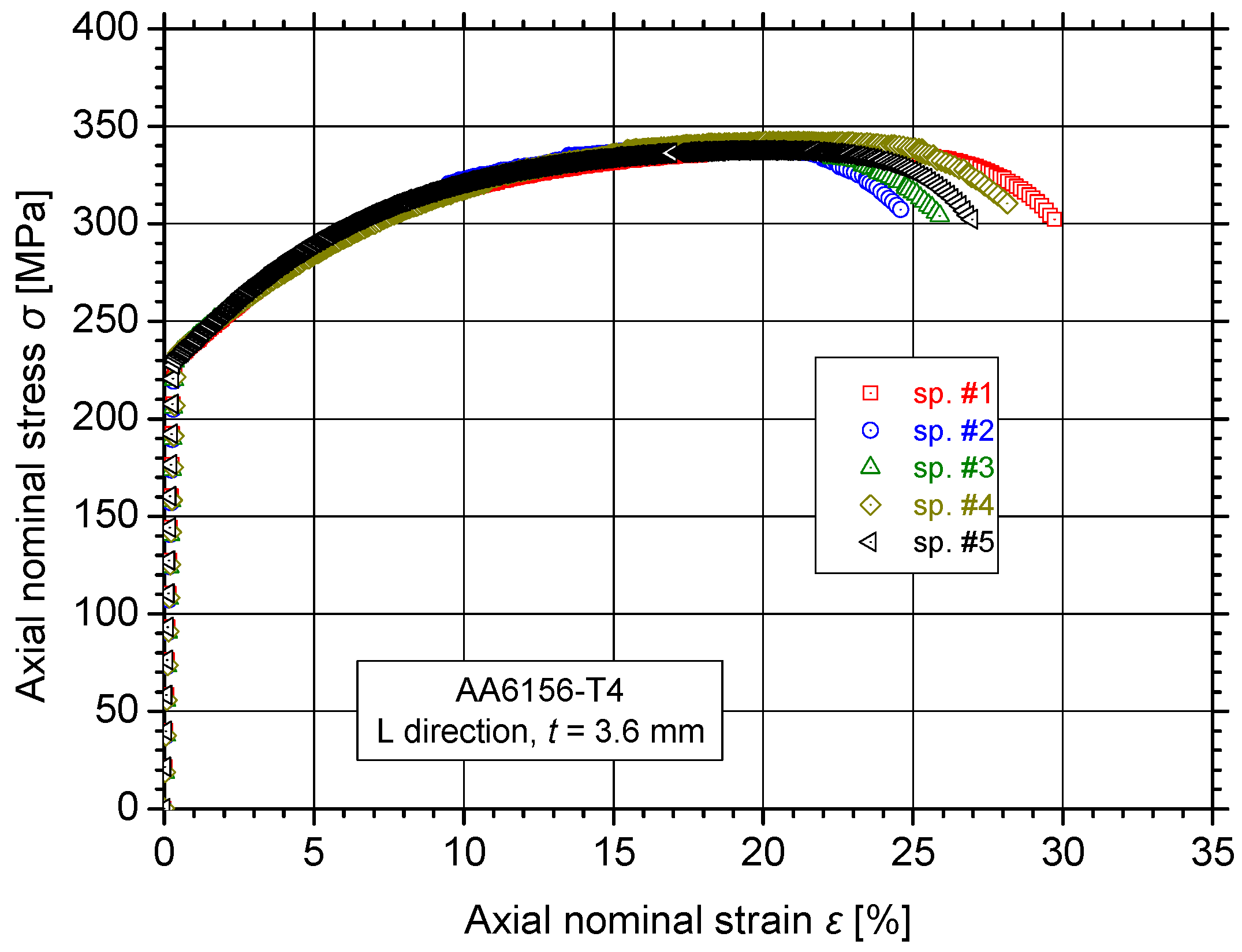 Alloys 01 00011 g002 Alloys 01 00011 g002