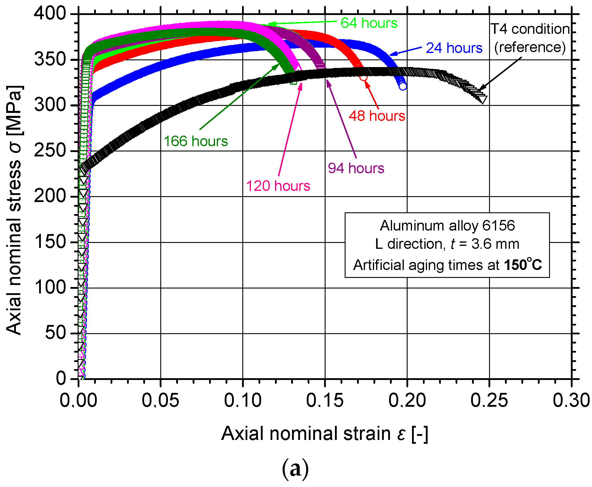 Alloys 01 00011 g007a Alloys 01 00011 g007a