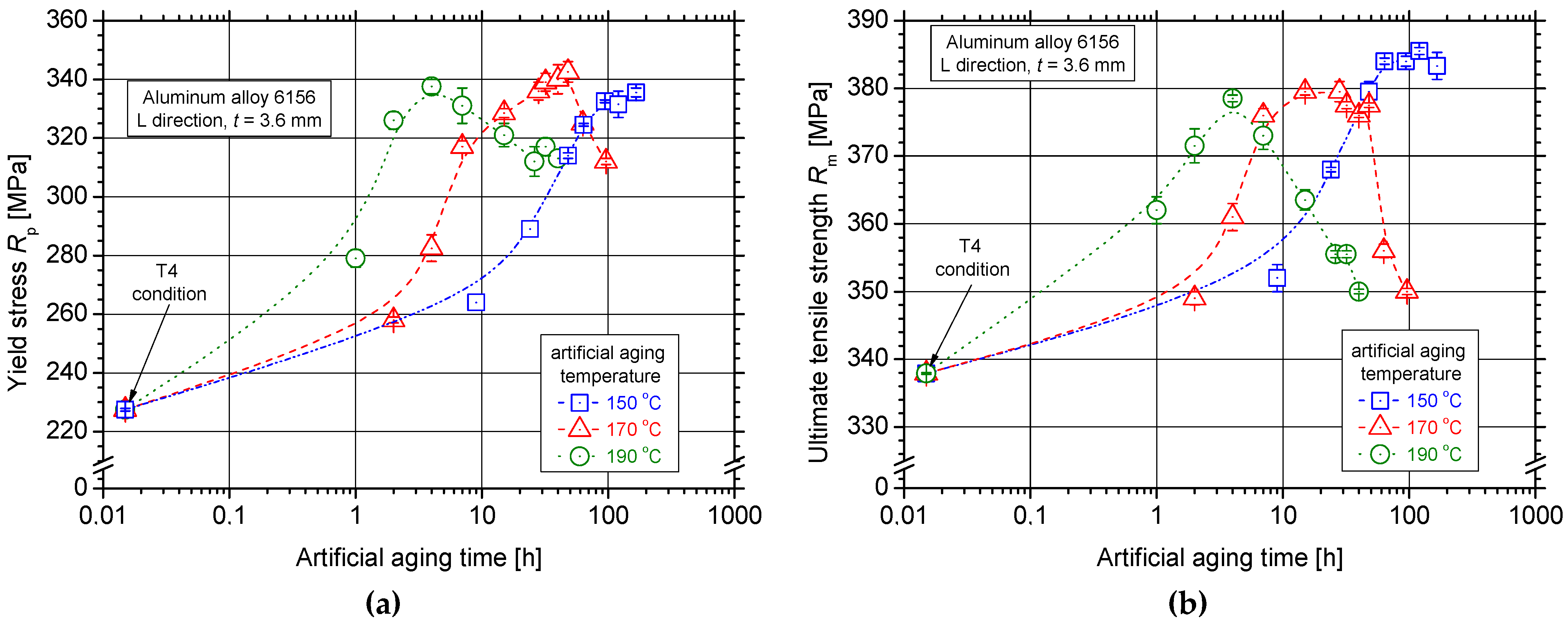 Alloys 01 00011 g008 Alloys 01 00011 g008