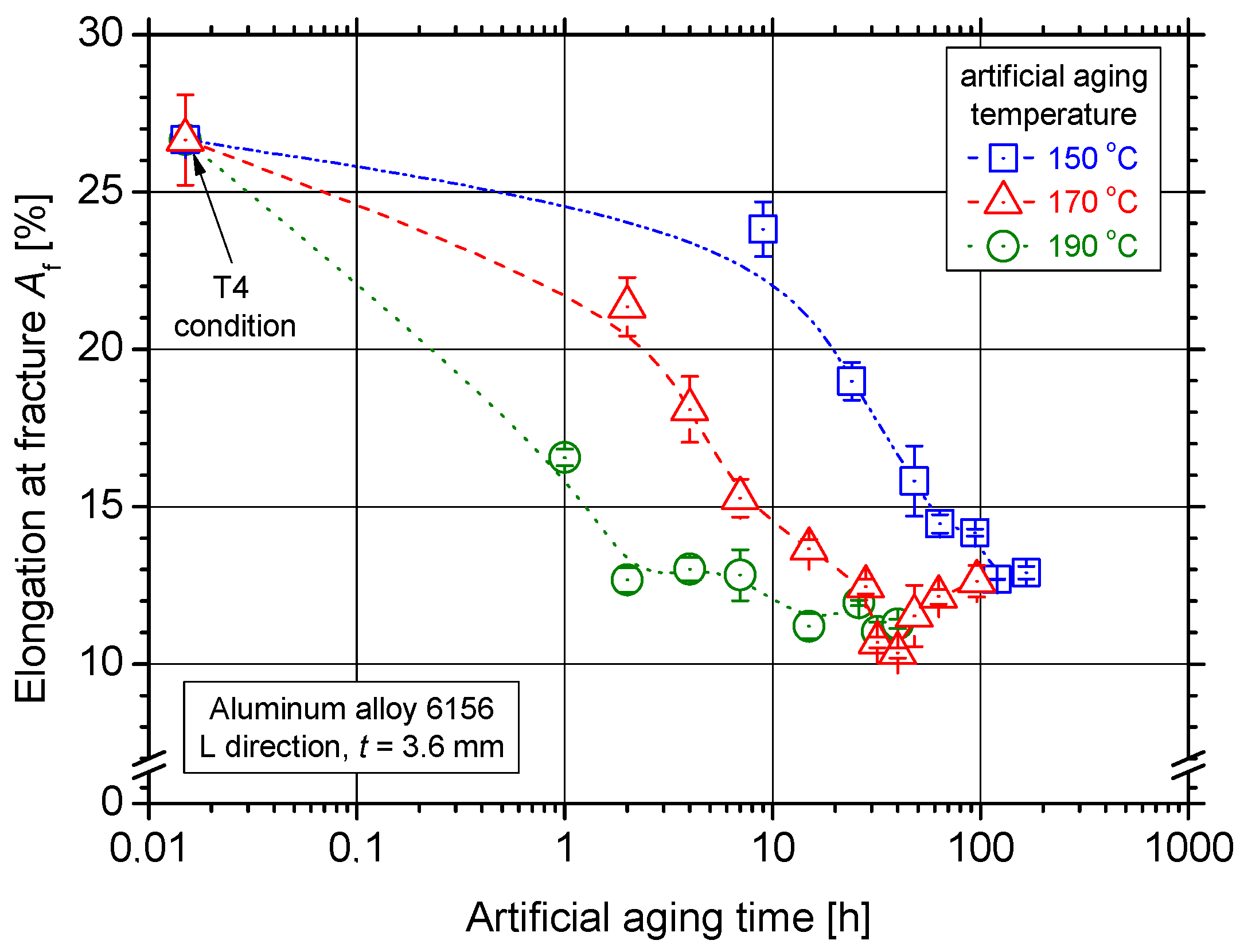 Alloys 01 00011 g009 Alloys 01 00011 g009