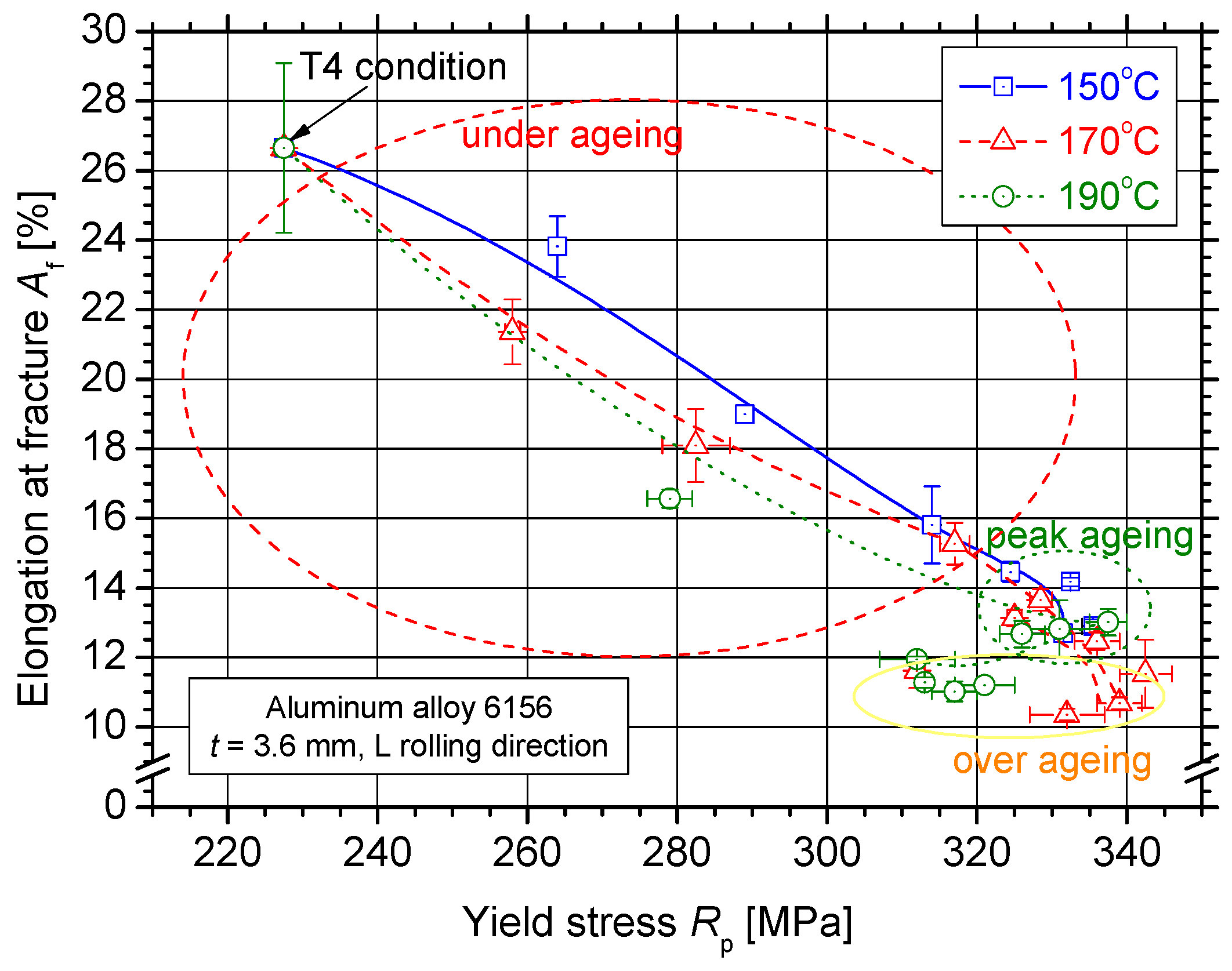 Alloys 01 00011 g010 Alloys 01 00011 g010