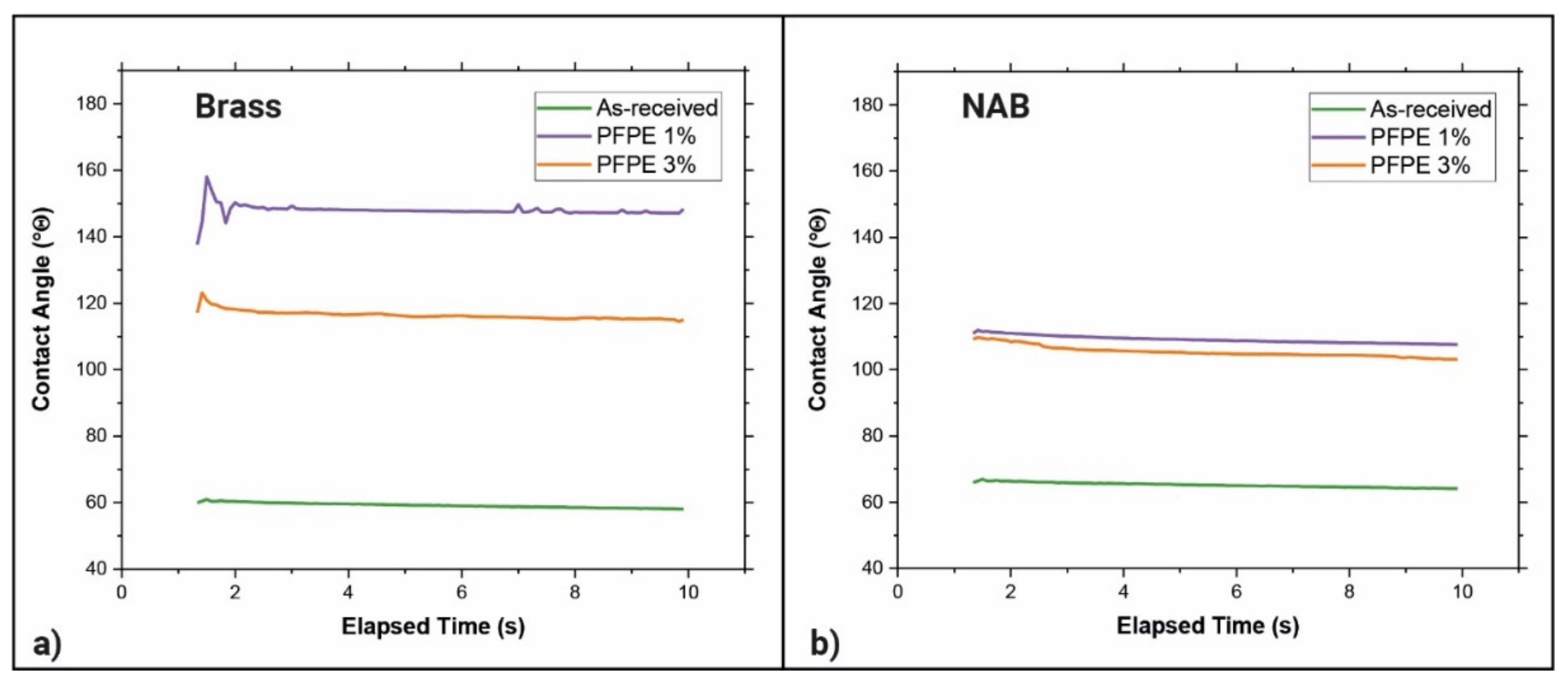 Alloys 01 00012 g004 550